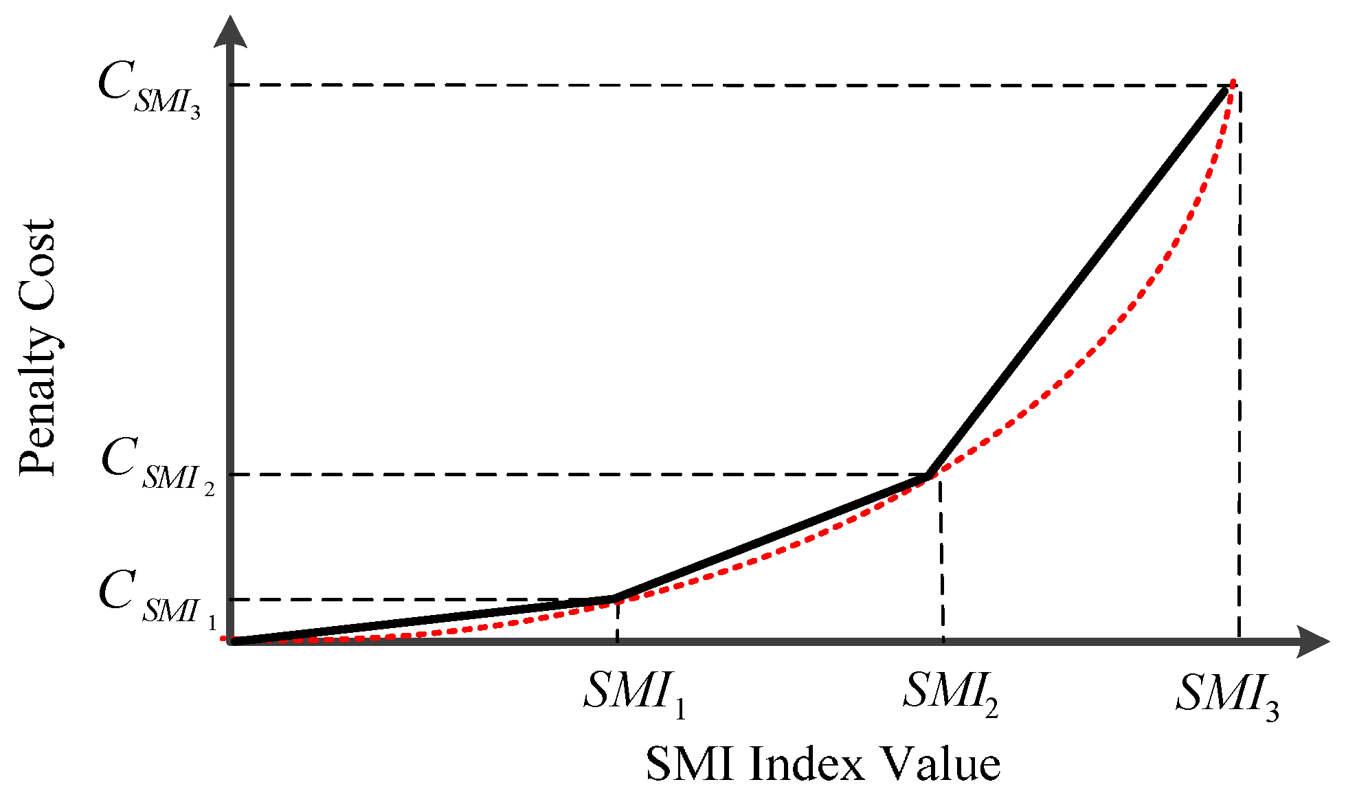 Applsci 07 00539 g004