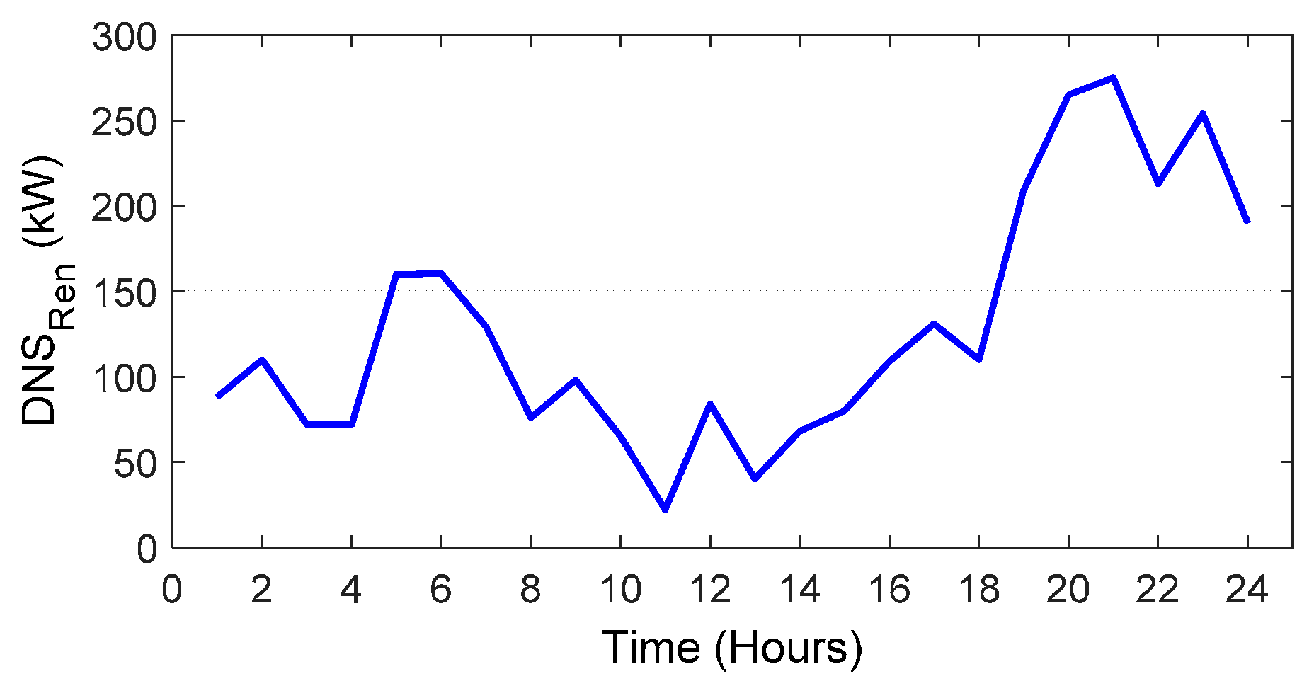 Applsci 07 00539 g008