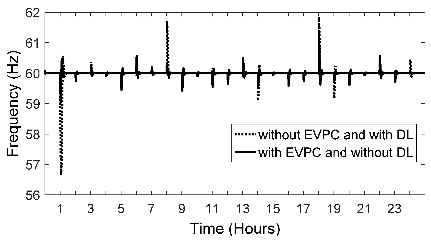 Applsci 07 00539 g012