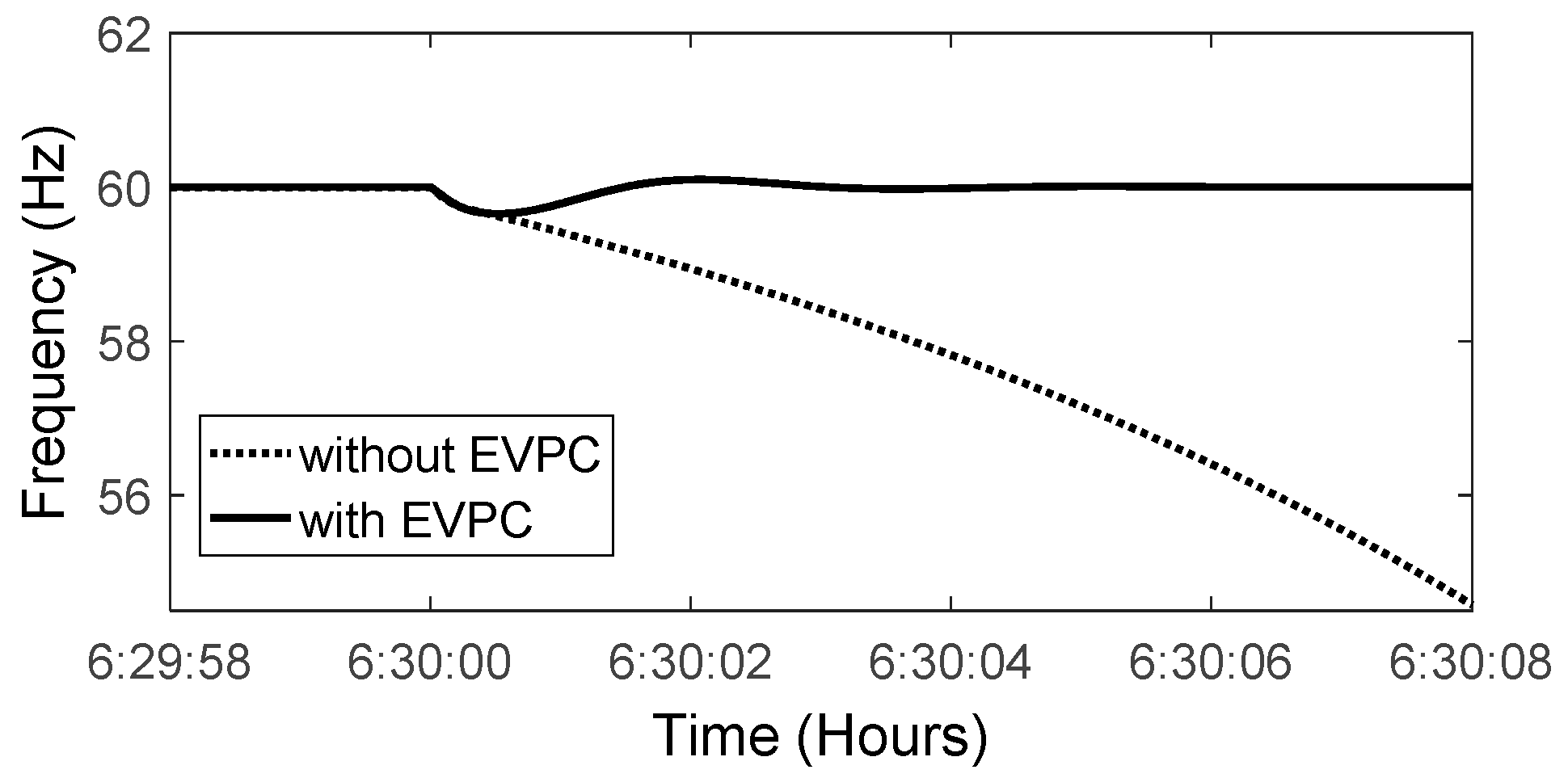 Applsci 07 00539 g014