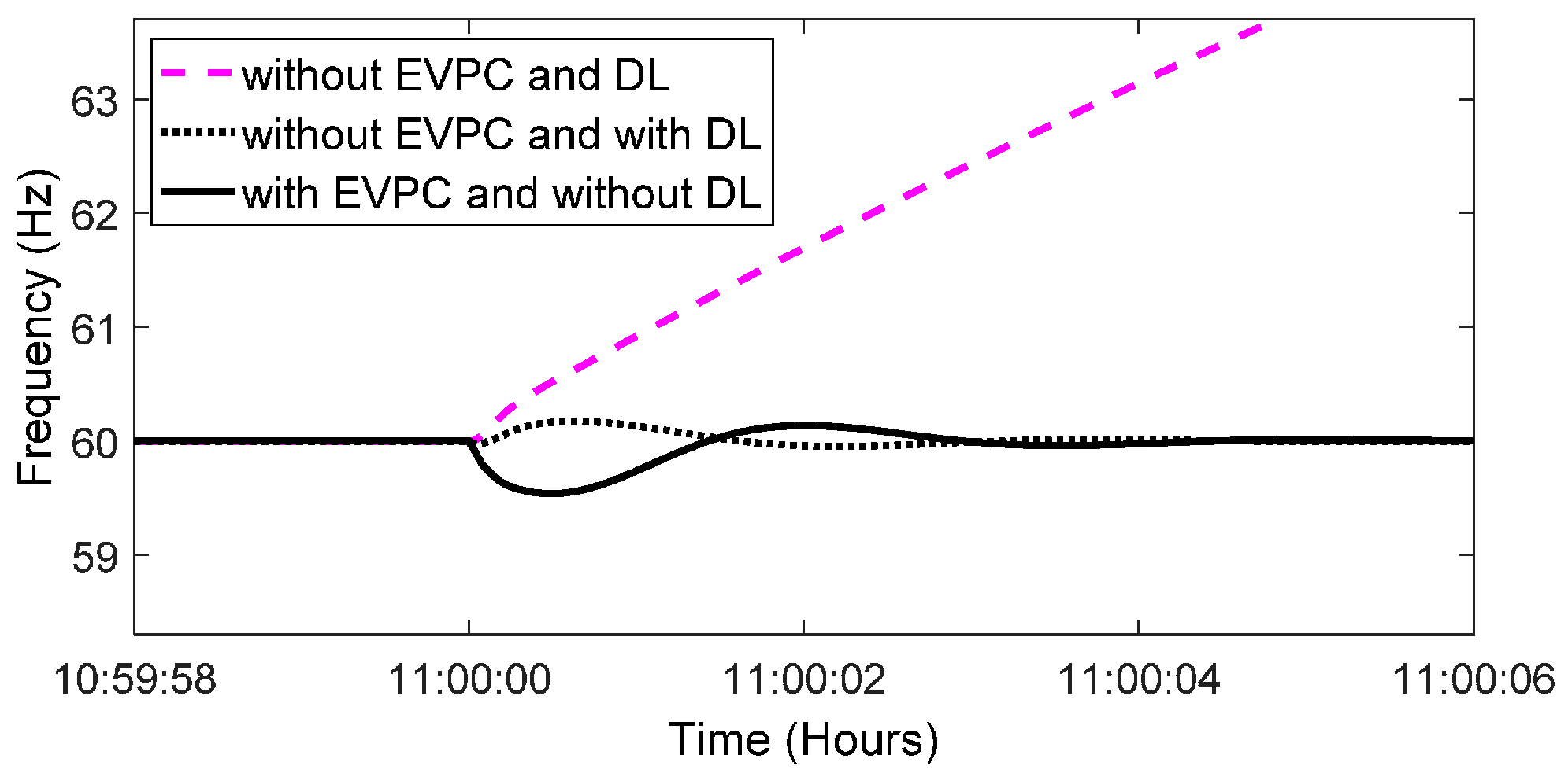 Applsci 07 00539 g015