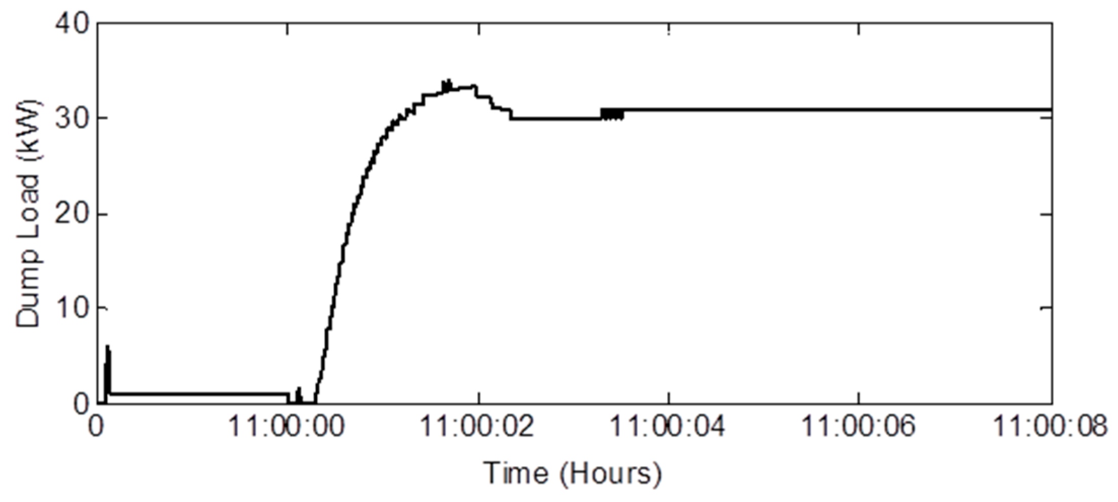 Applsci 07 00539 g016