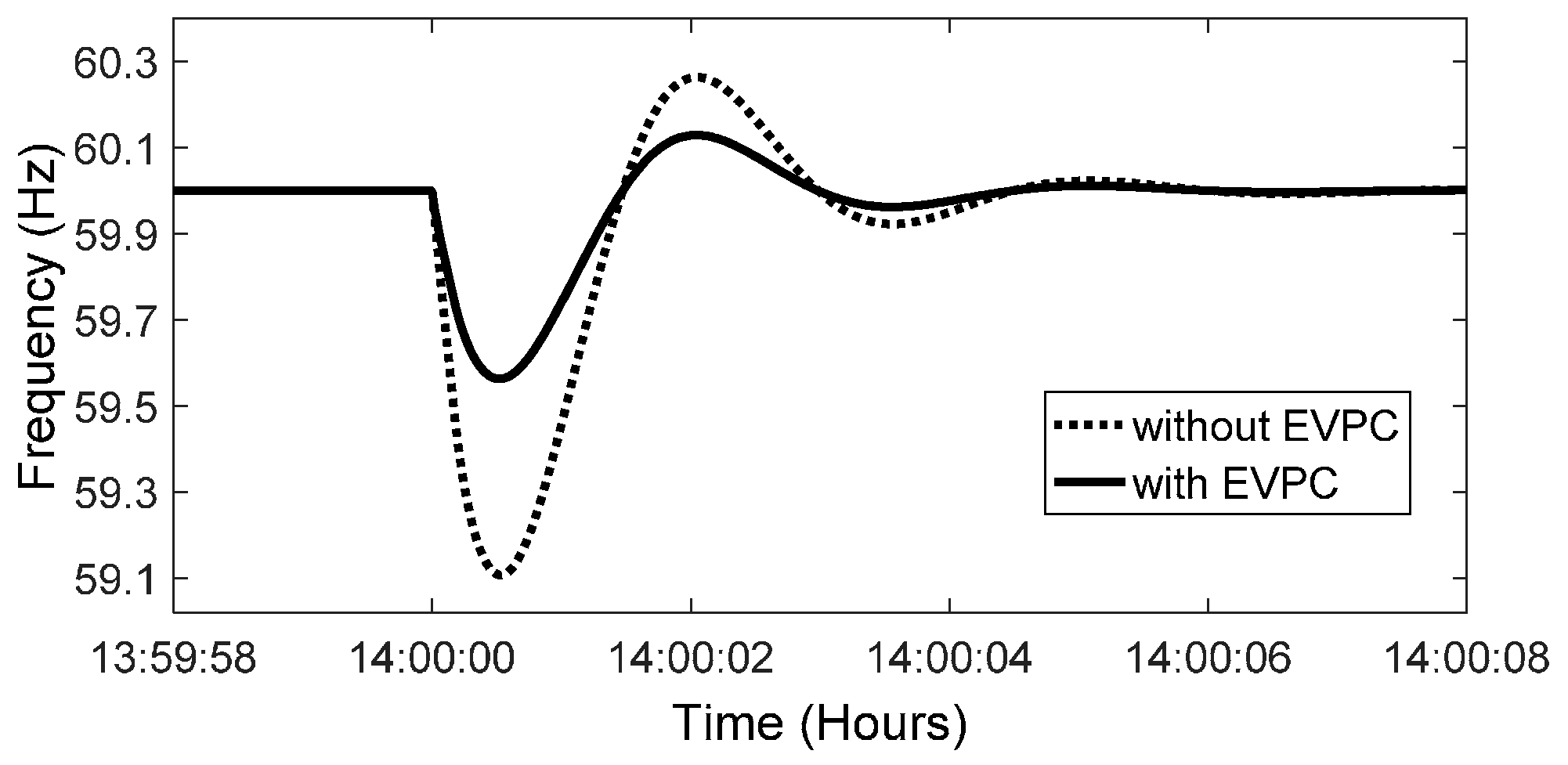 Applsci 07 00539 g017