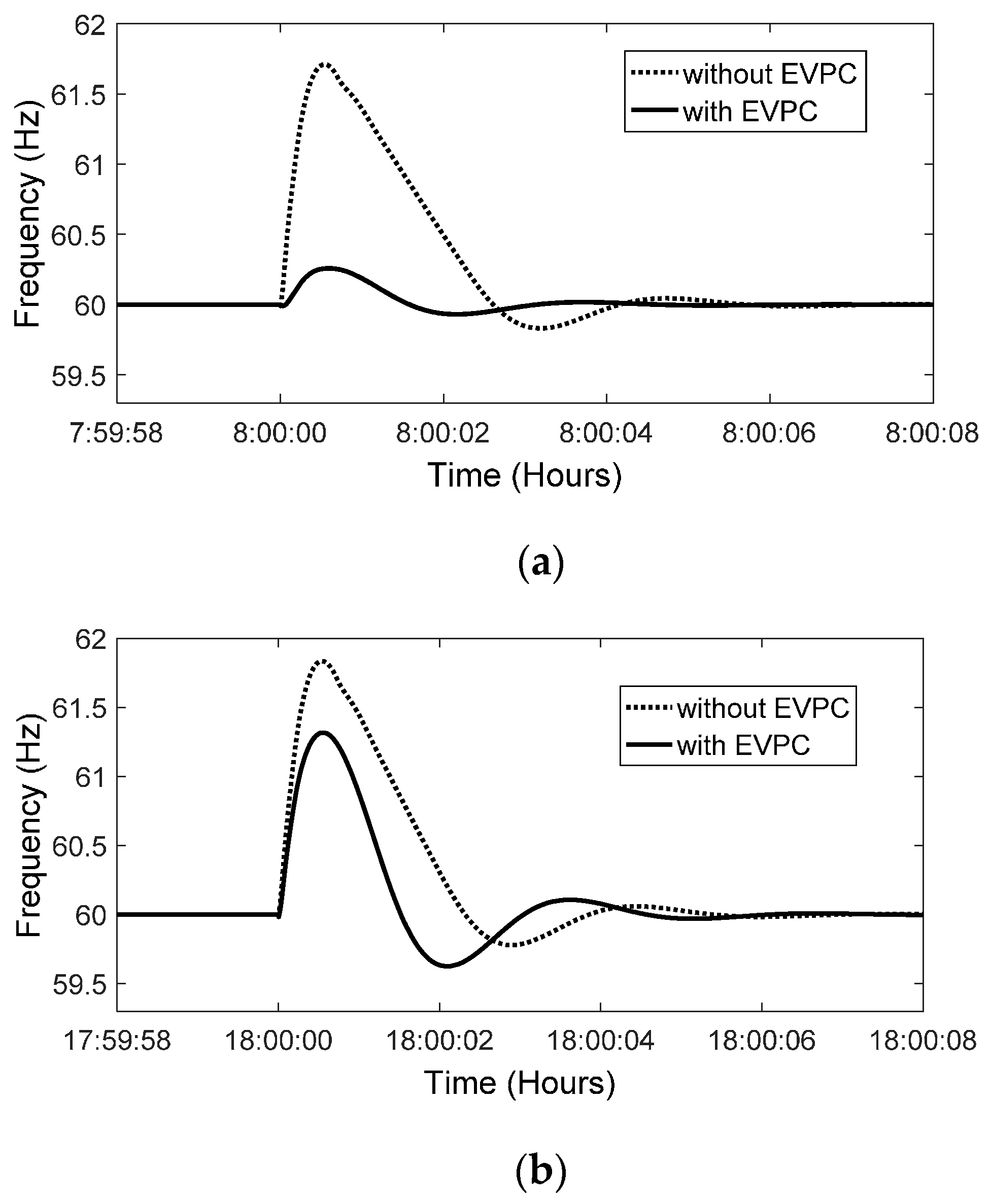 Applsci 07 00539 g018