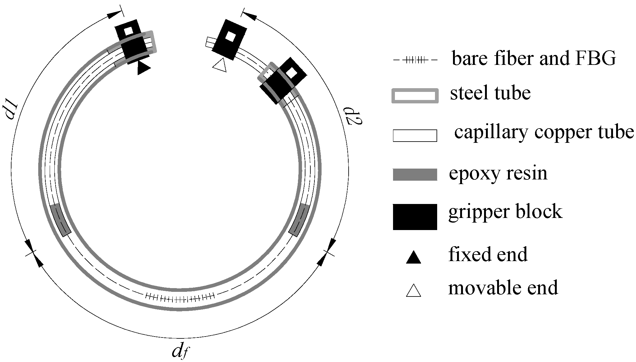 Applsci 07 00540 g001