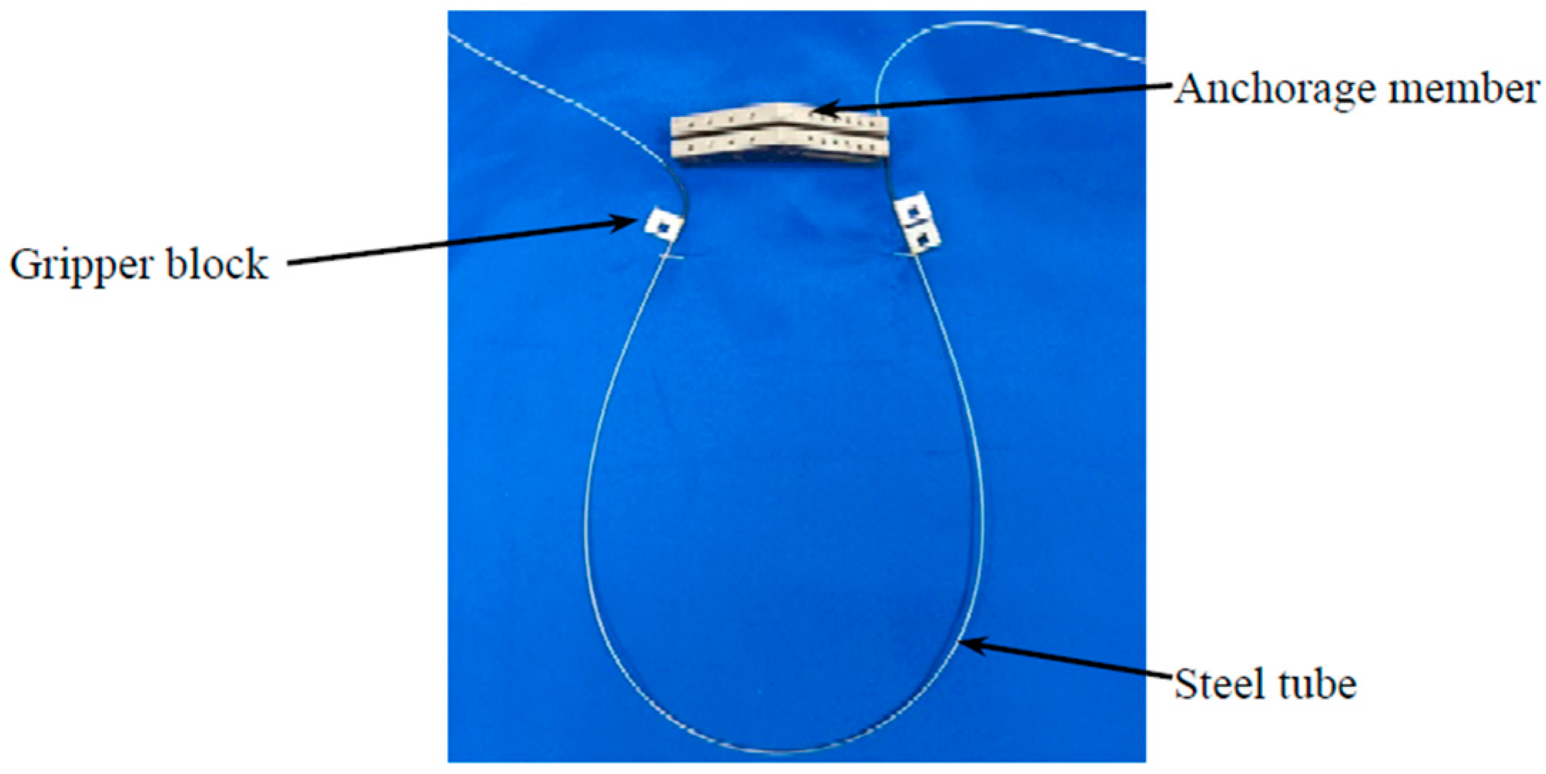 Applsci 07 00540 g002