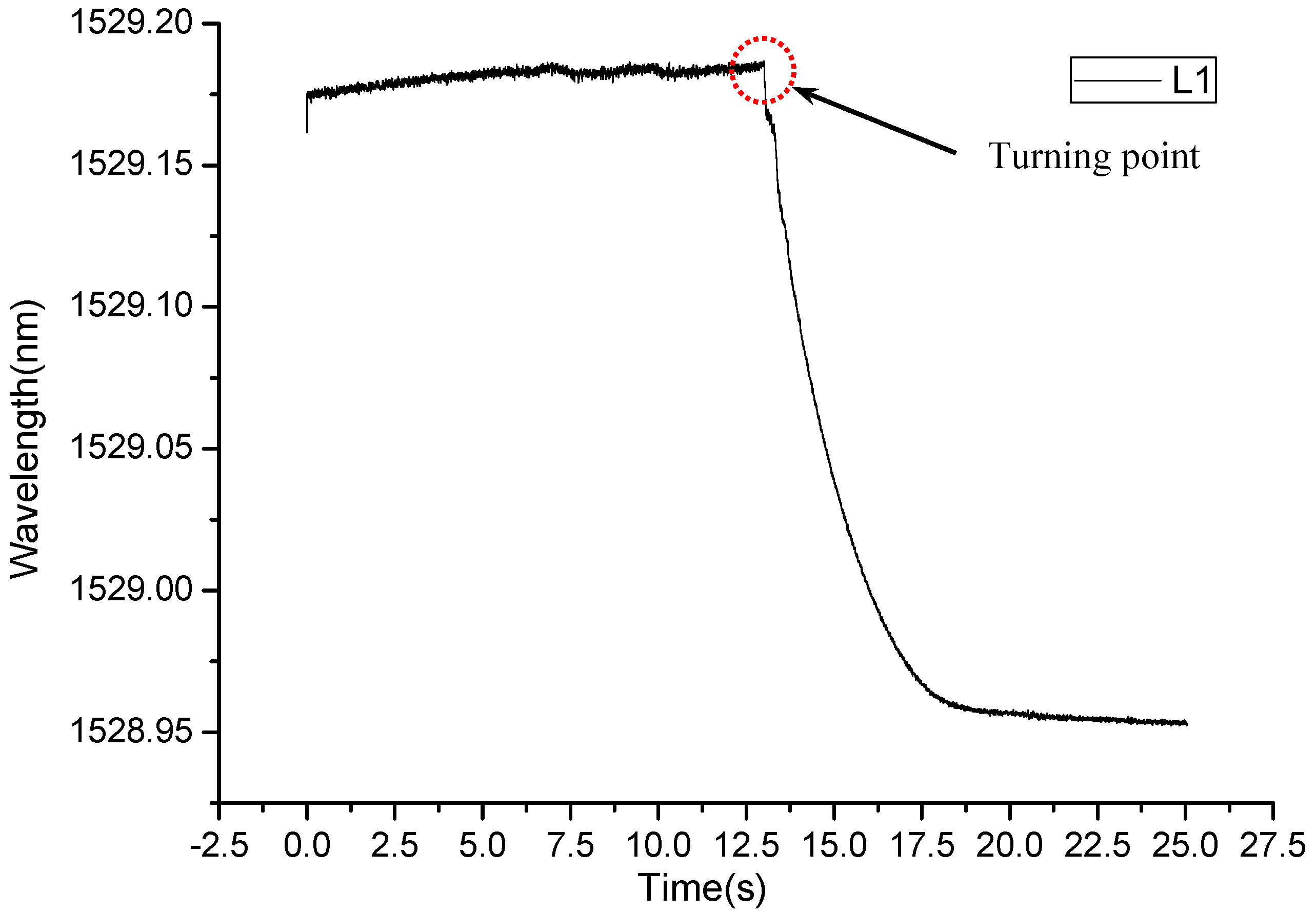 Applsci 07 00540 g010