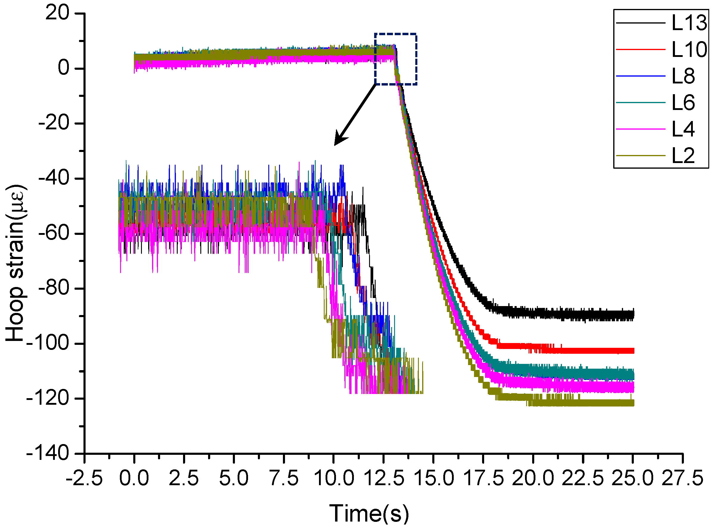 Applsci 07 00540 g011