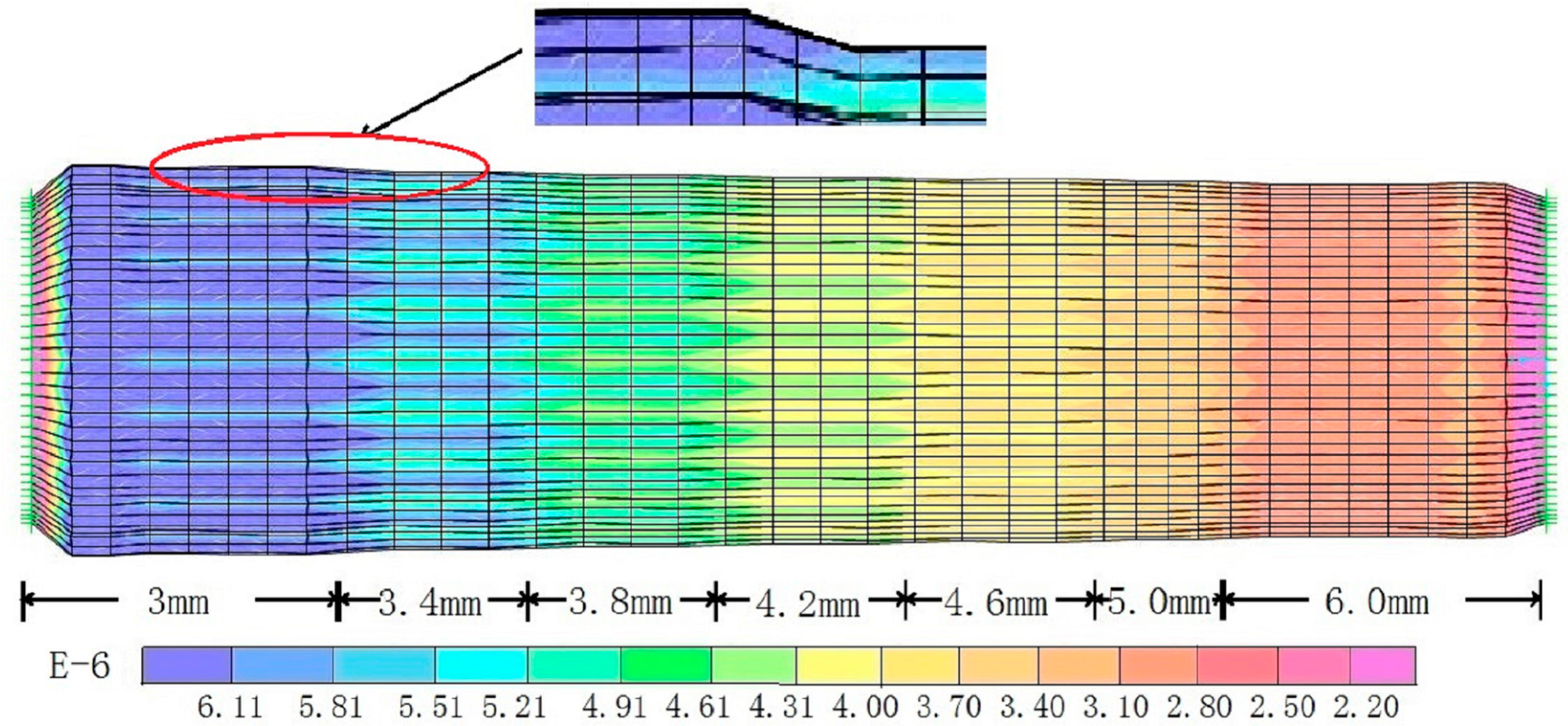 Applsci 07 00540 g012