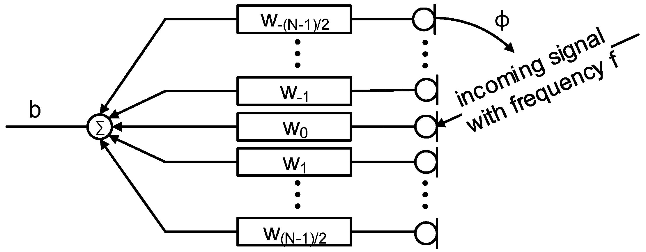 Applsci 07 00541 g002