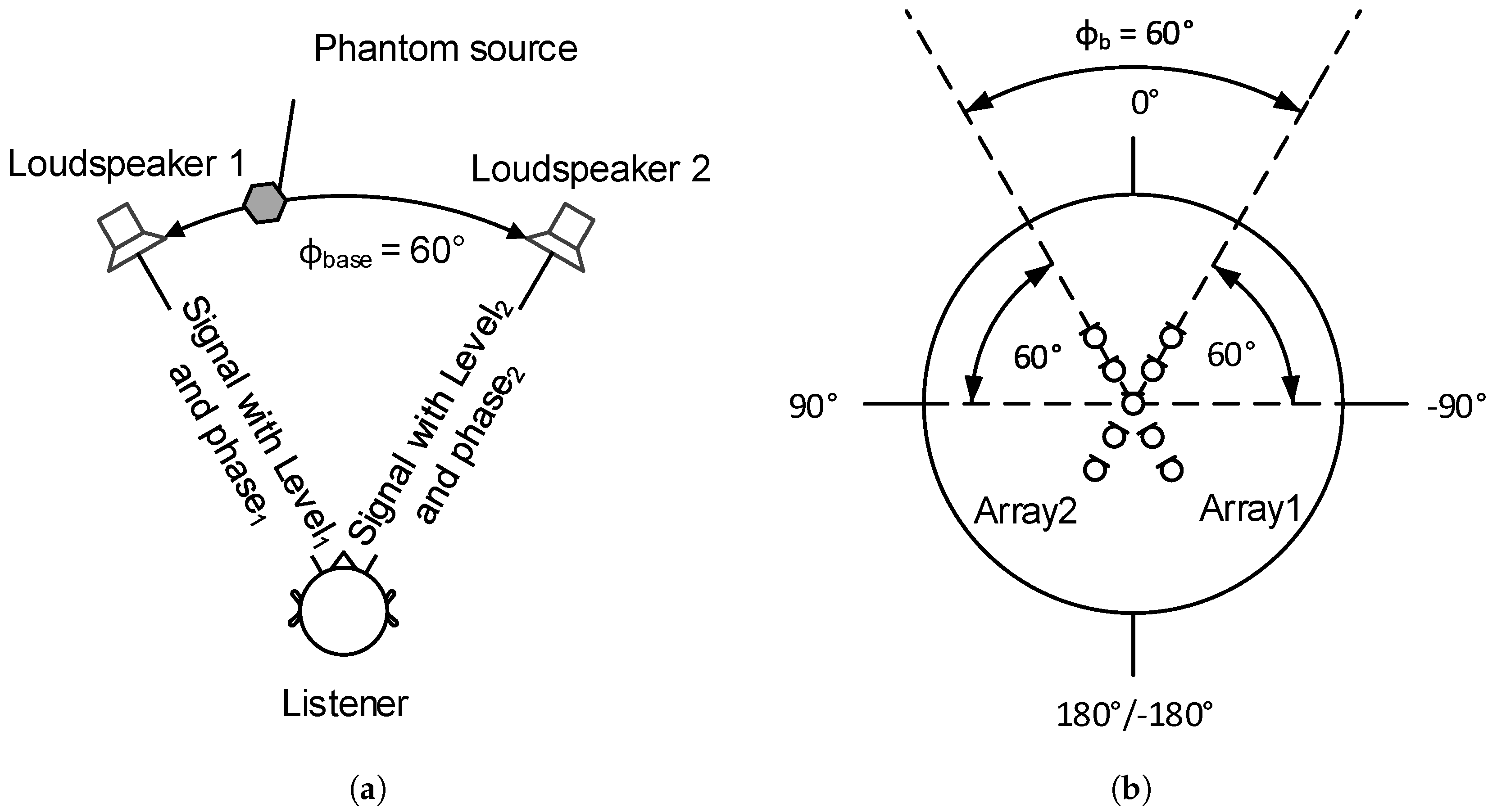 Applsci 07 00541 g003