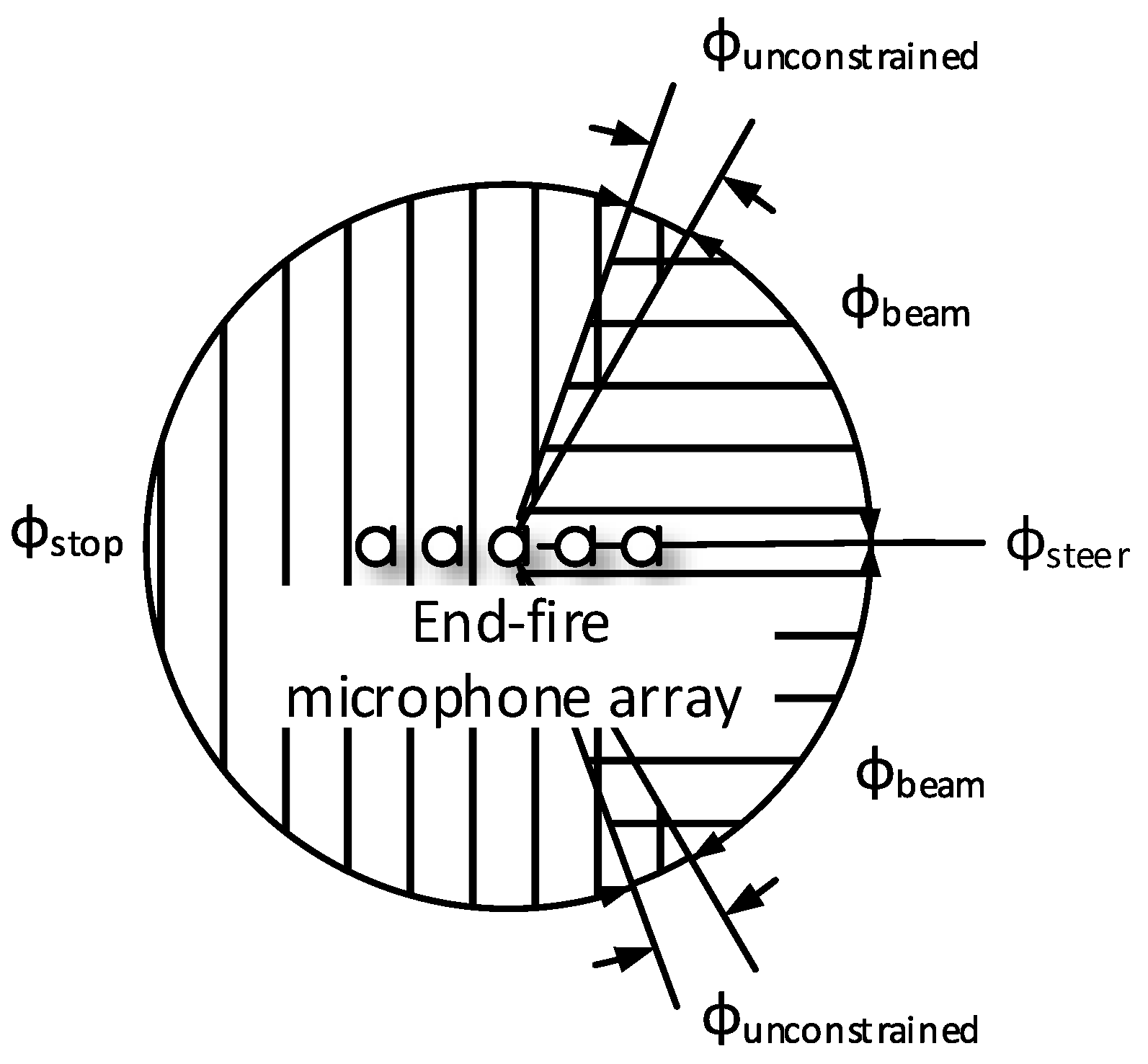Applsci 07 00541 g004
