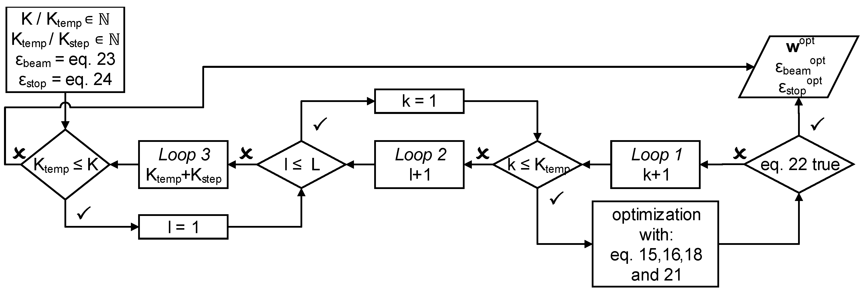 Applsci 07 00541 g005