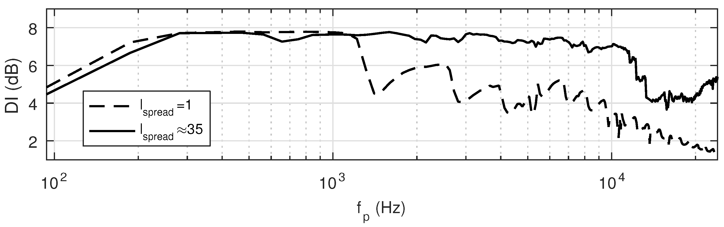 Applsci 07 00541 g006