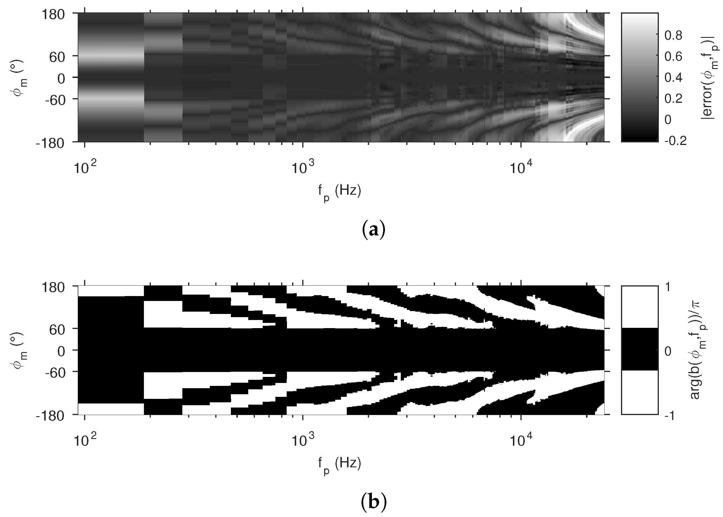 Applsci 07 00541 g010