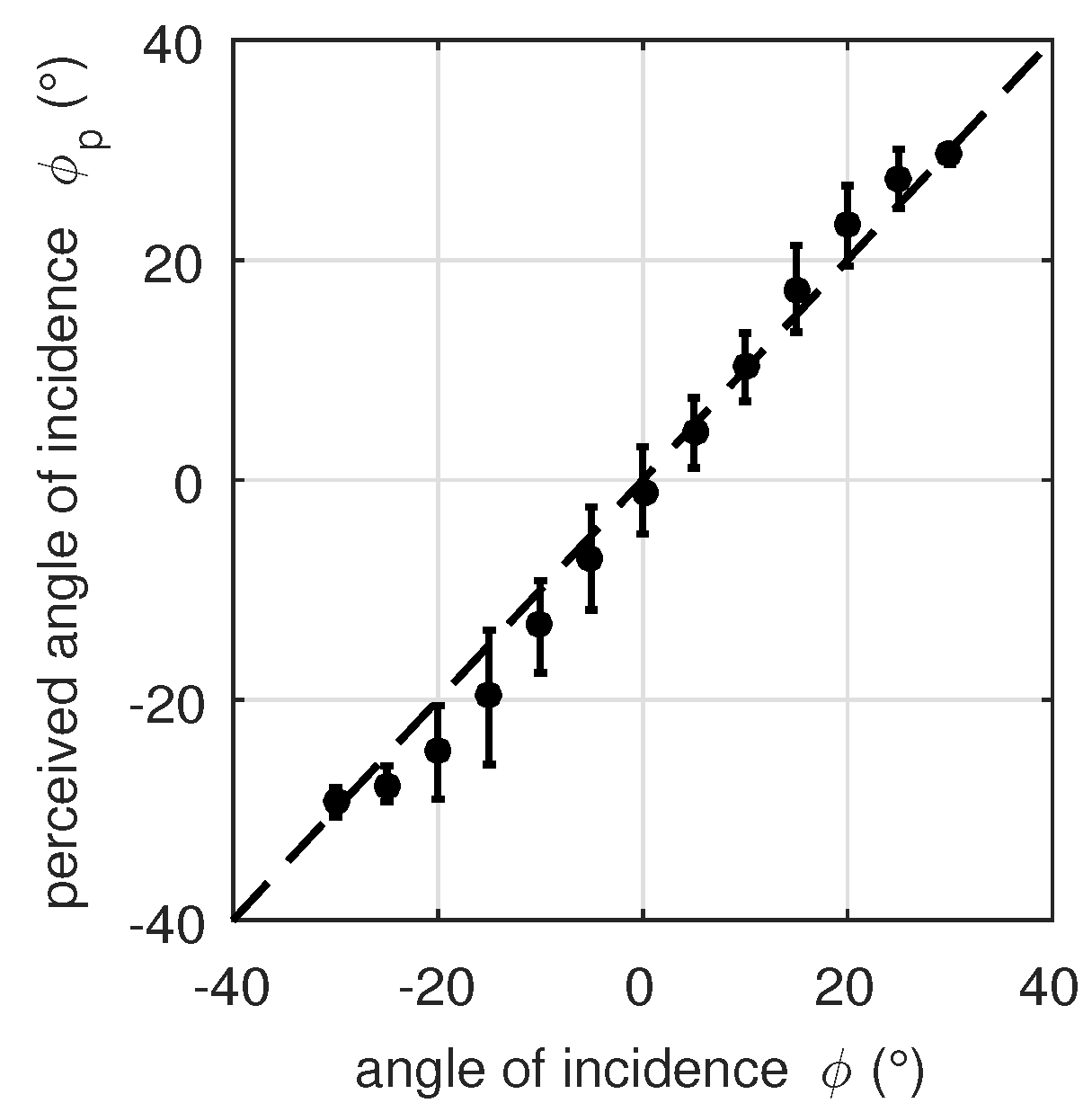 Applsci 07 00541 g011