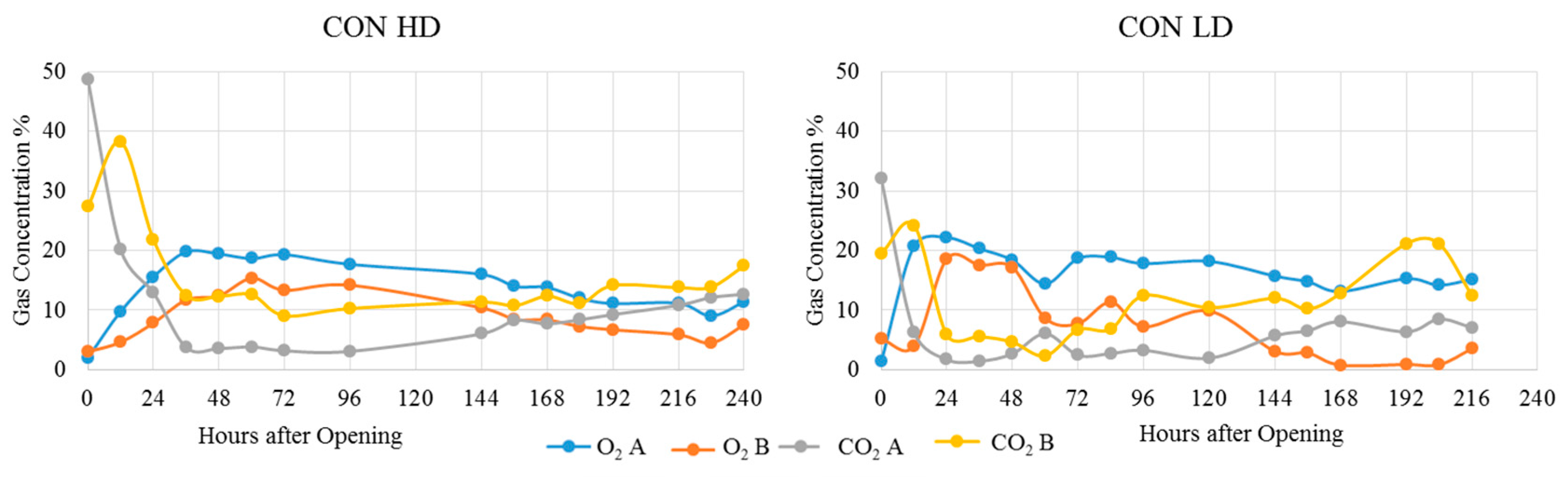 Applsci 07 00545 g003