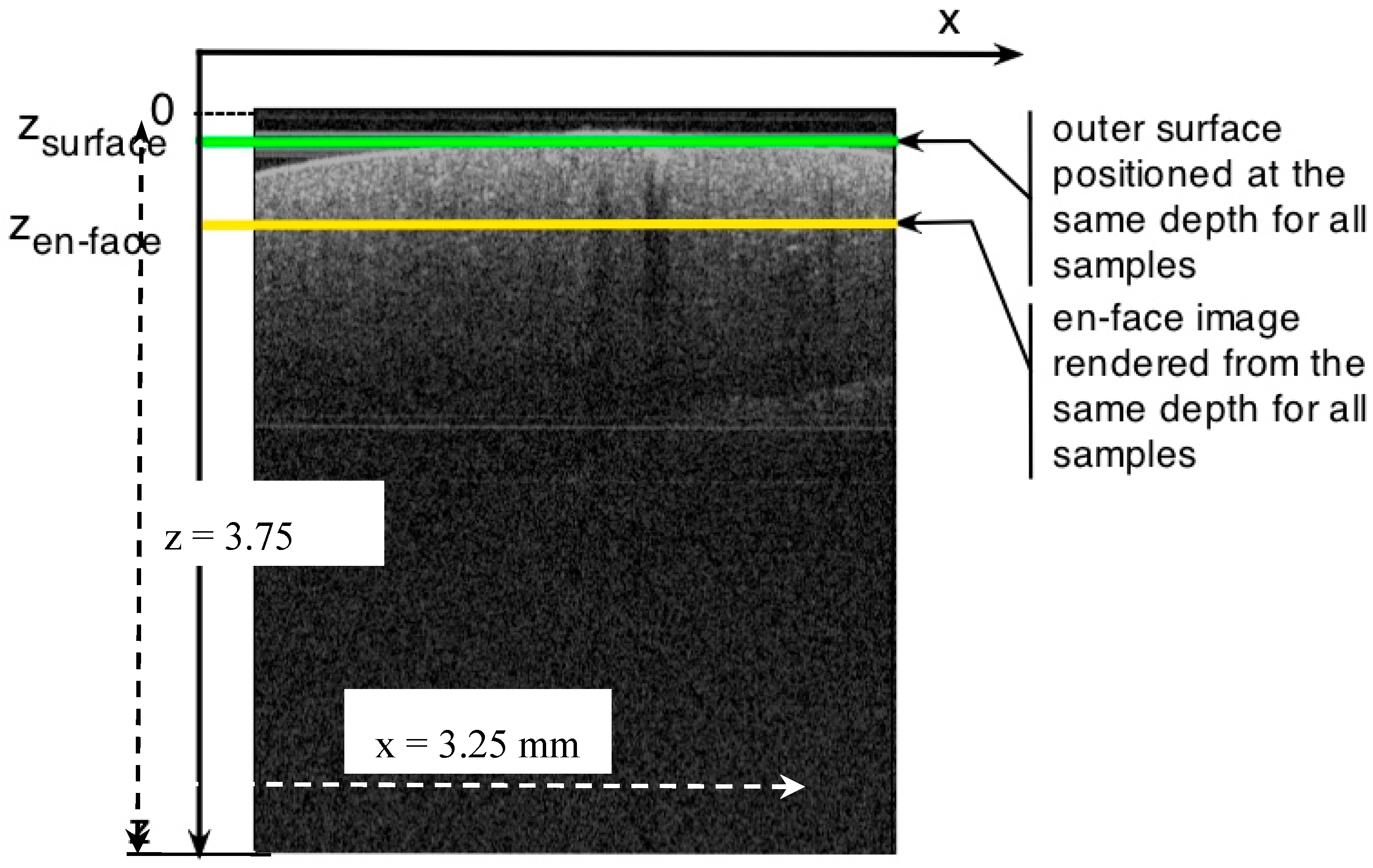 Applsci 07 00552 g003 Applsci 07 00552 g003