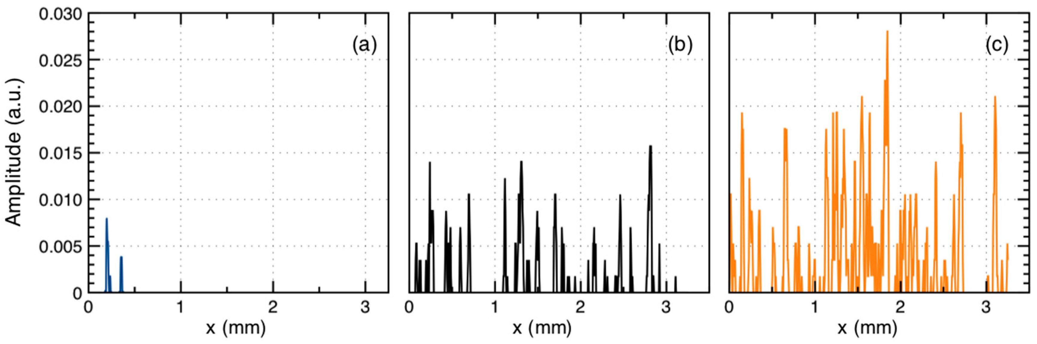 Applsci 07 00552 g006 Applsci 07 00552 g006