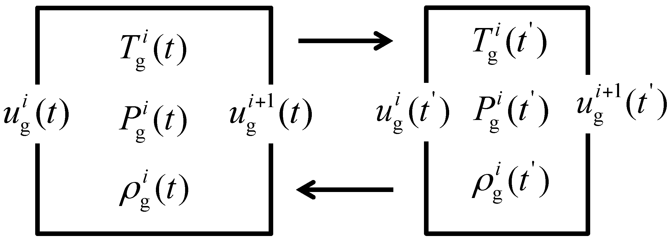Applsci 07 00553 g001