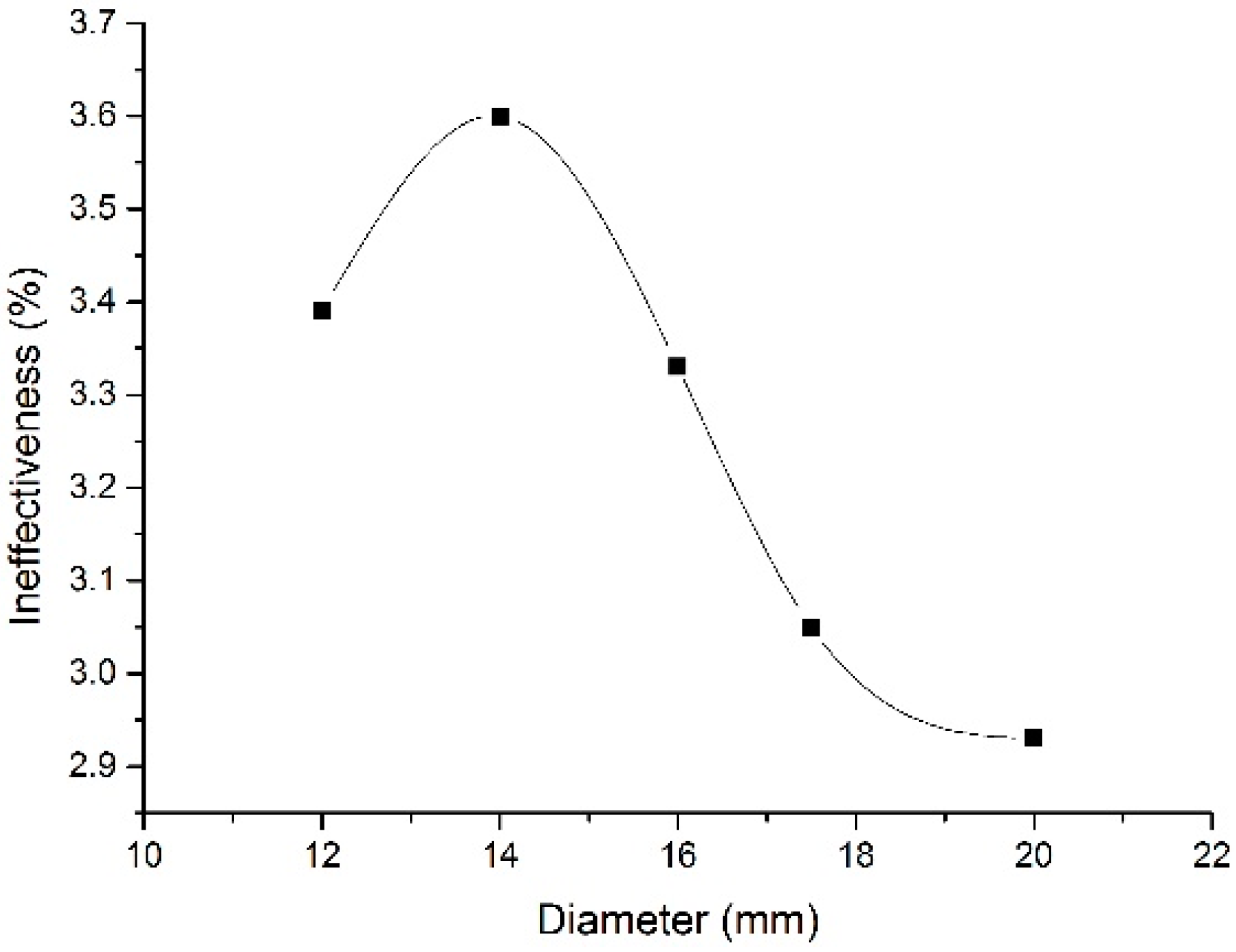 Applsci 07 00553 g011