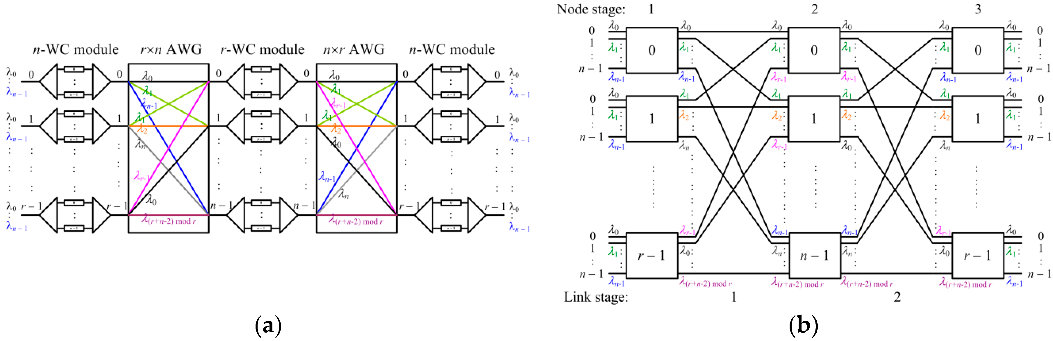 Applsci 07 00555 g001