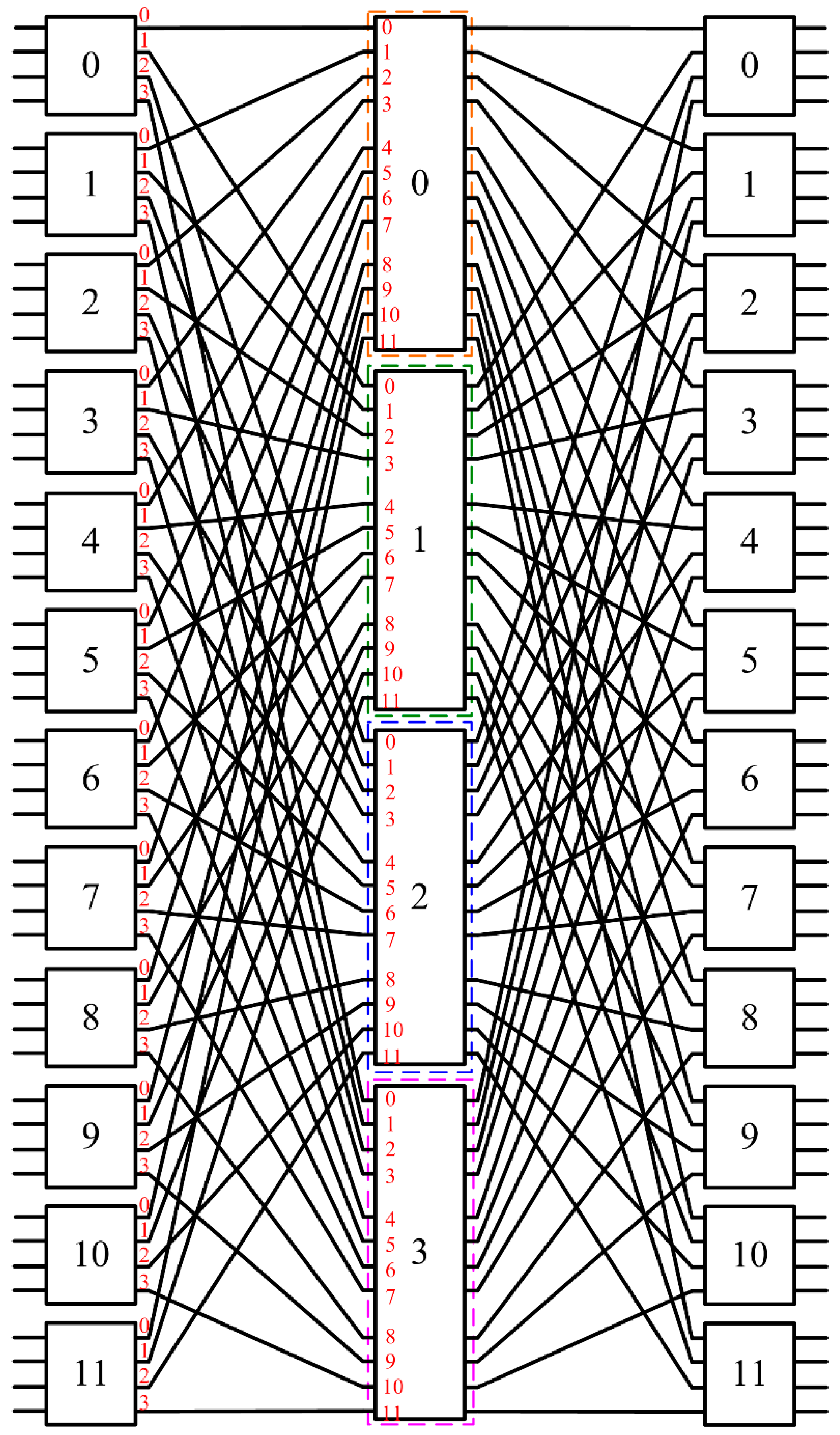Applsci 07 00555 g002