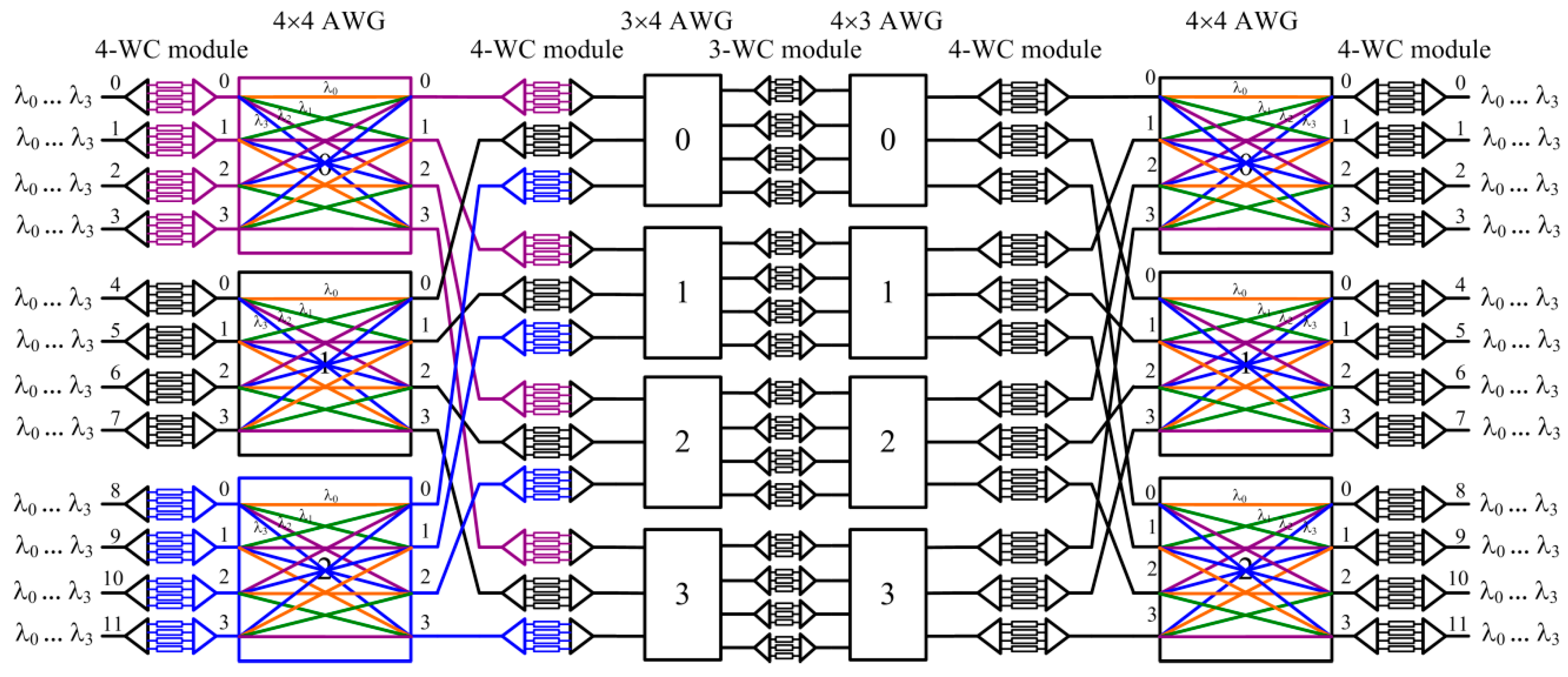 Applsci 07 00555 g004