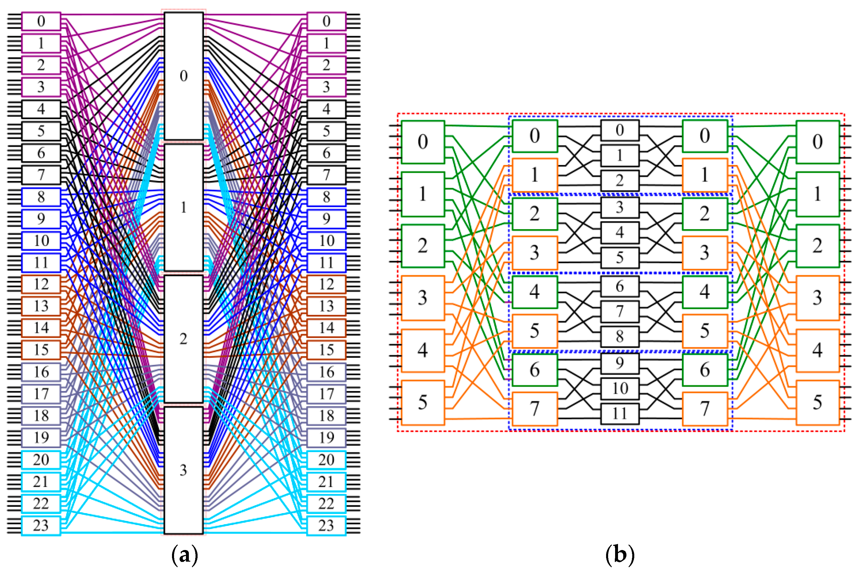 Applsci 07 00555 g005