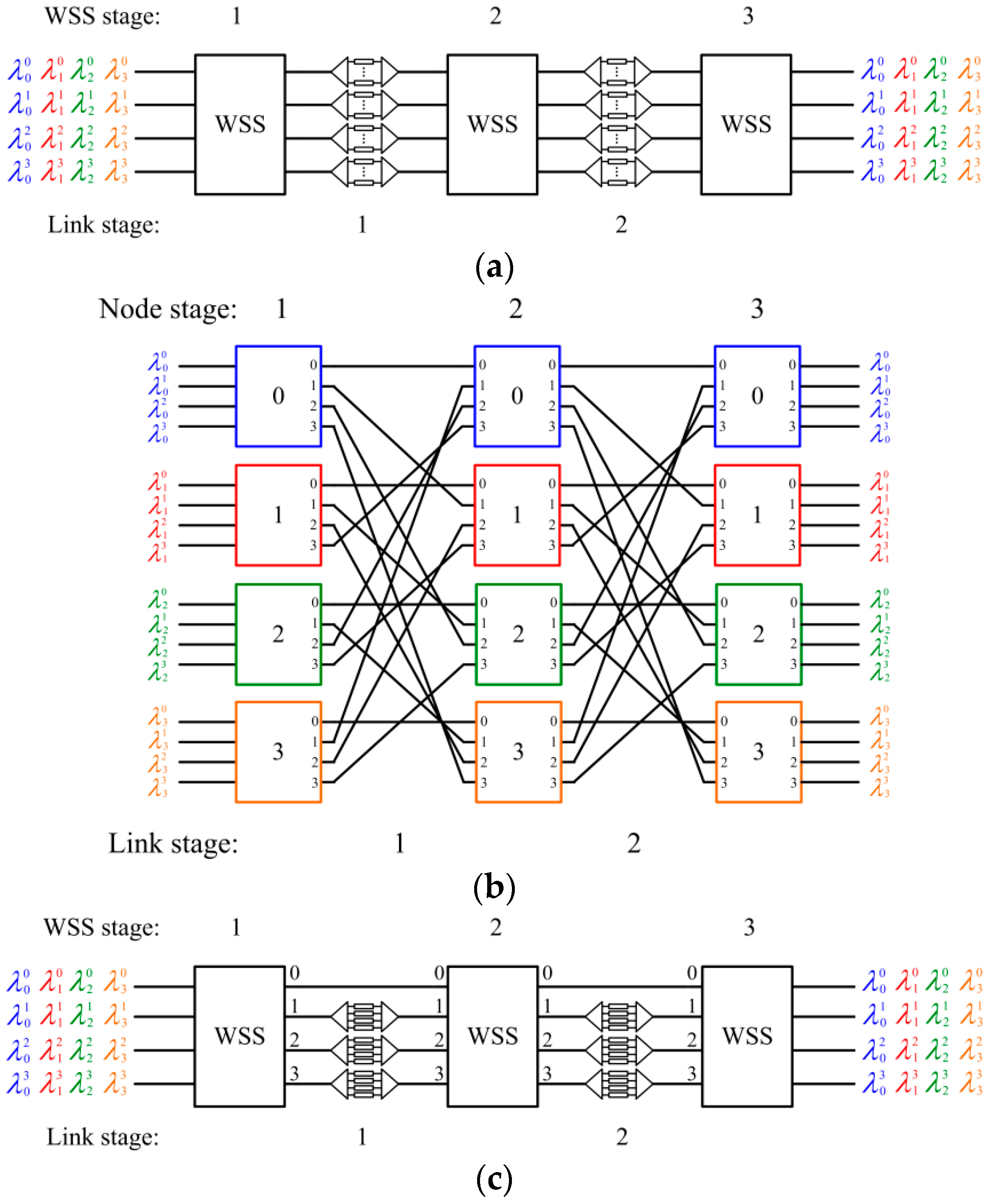 Applsci 07 00555 g009