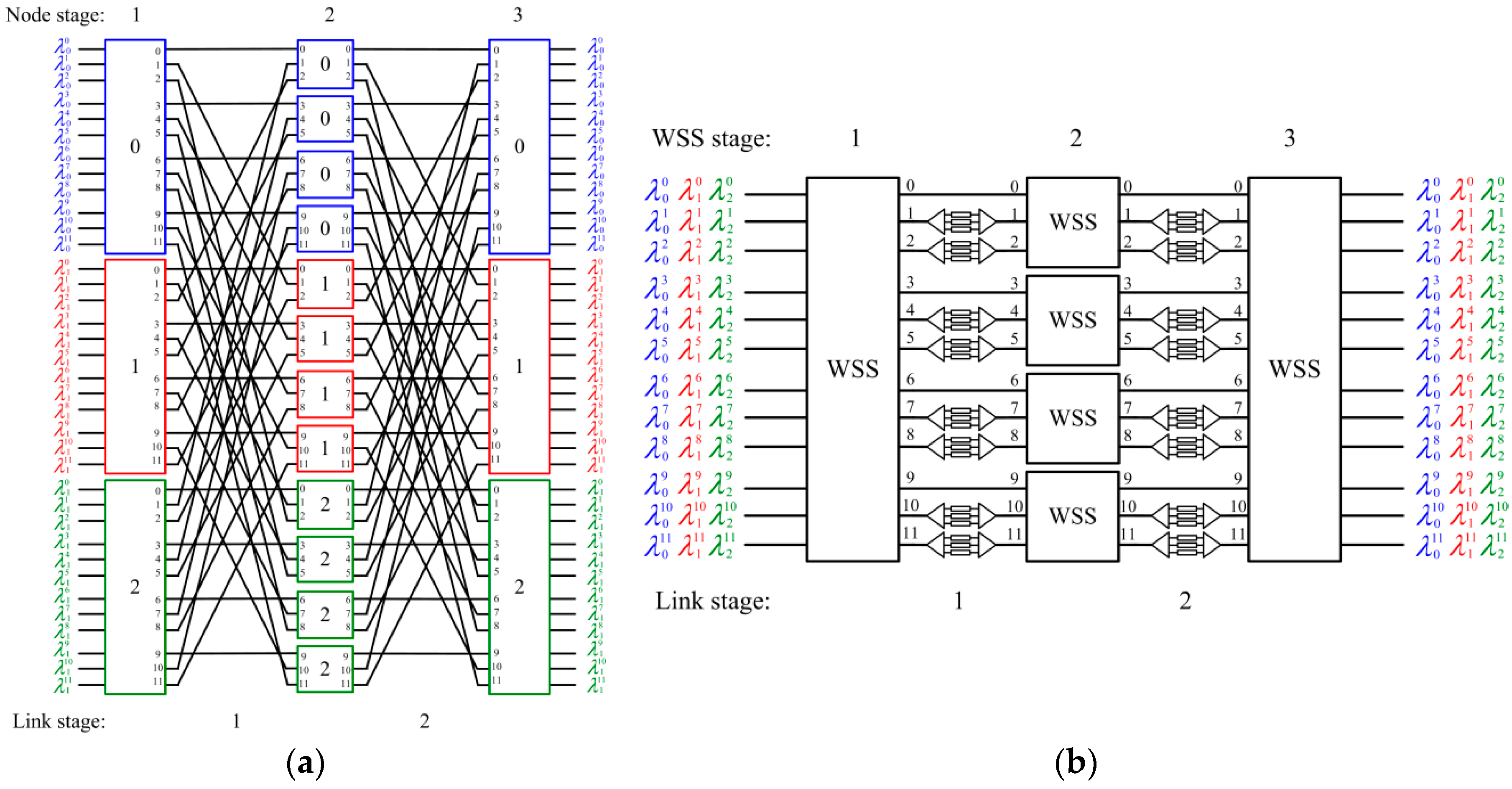 Applsci 07 00555 g010