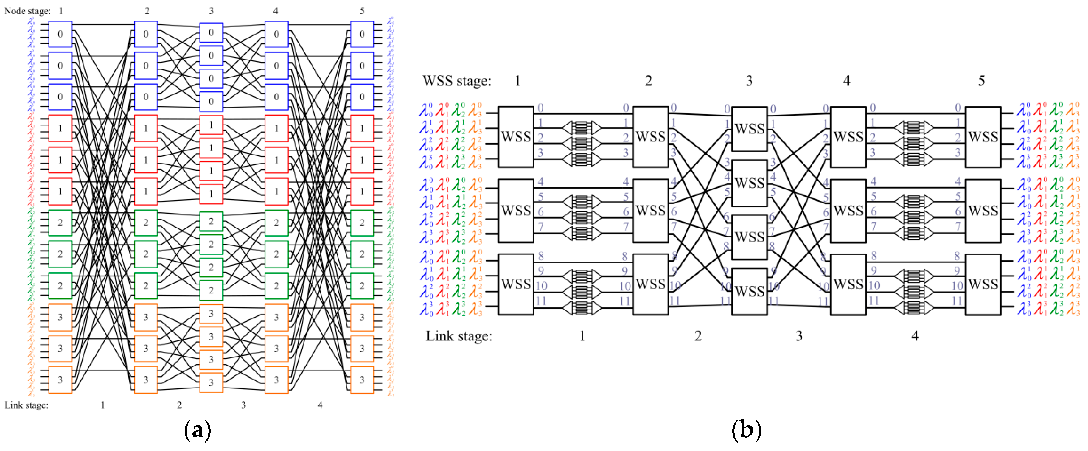 Applsci 07 00555 g011