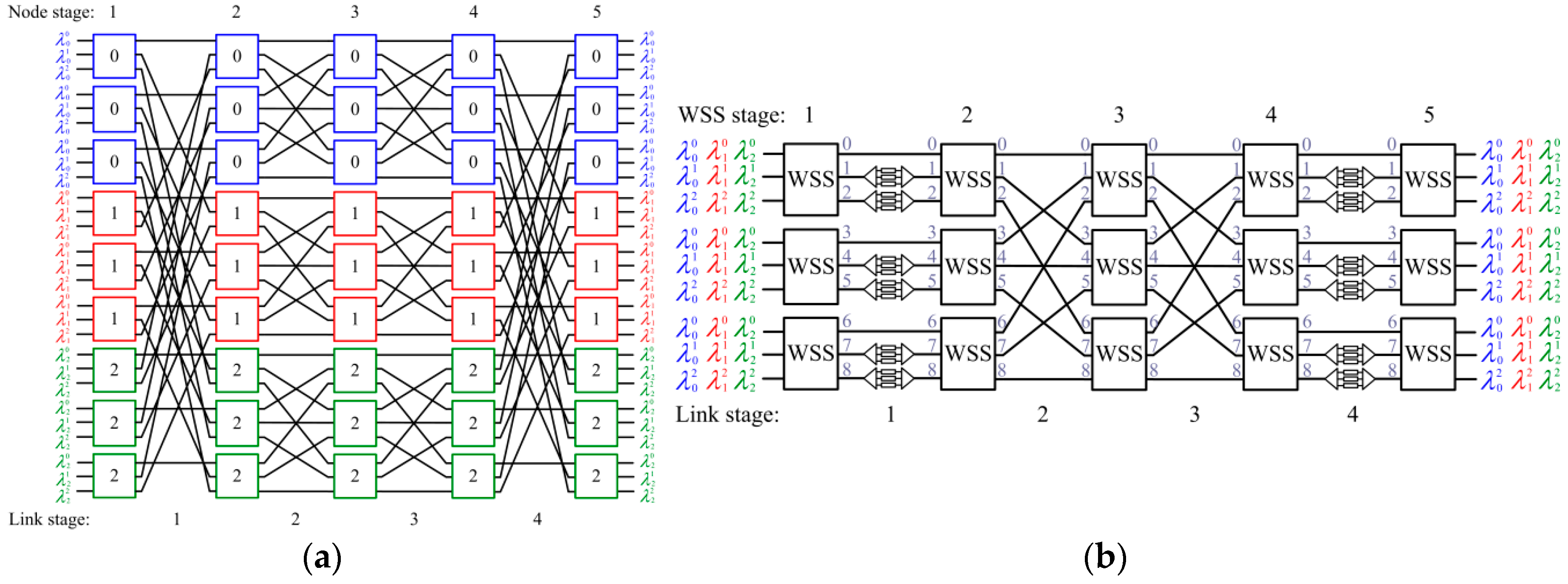 Applsci 07 00555 g012