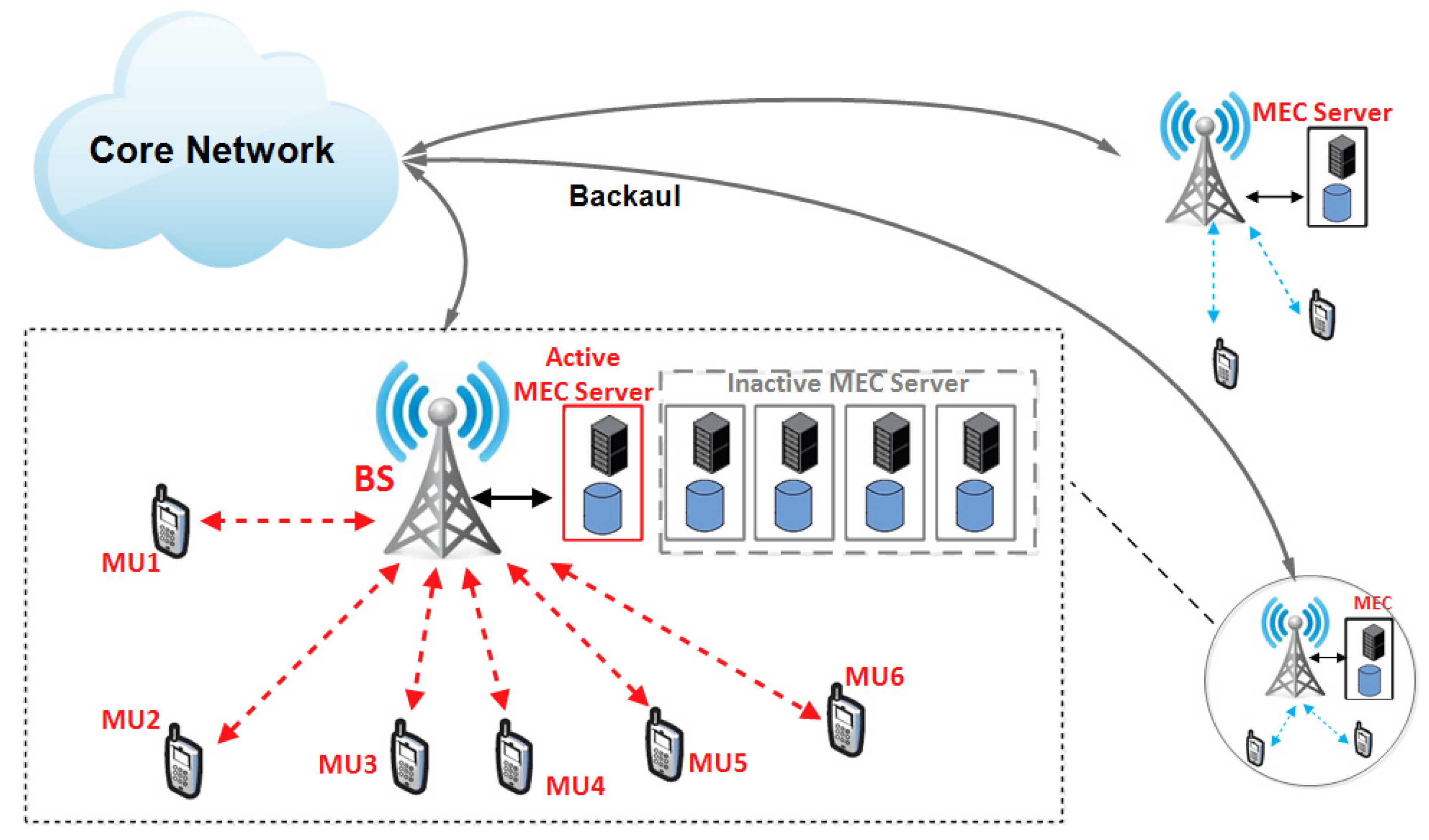 Applsci 07 00557 g001