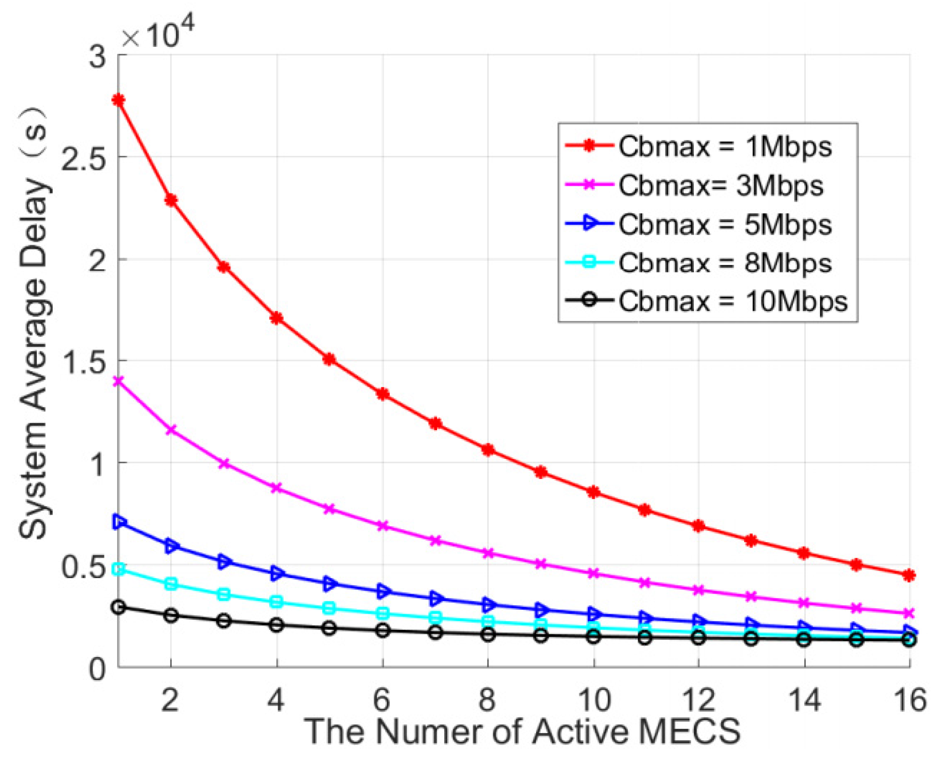 Applsci 07 00557 g002