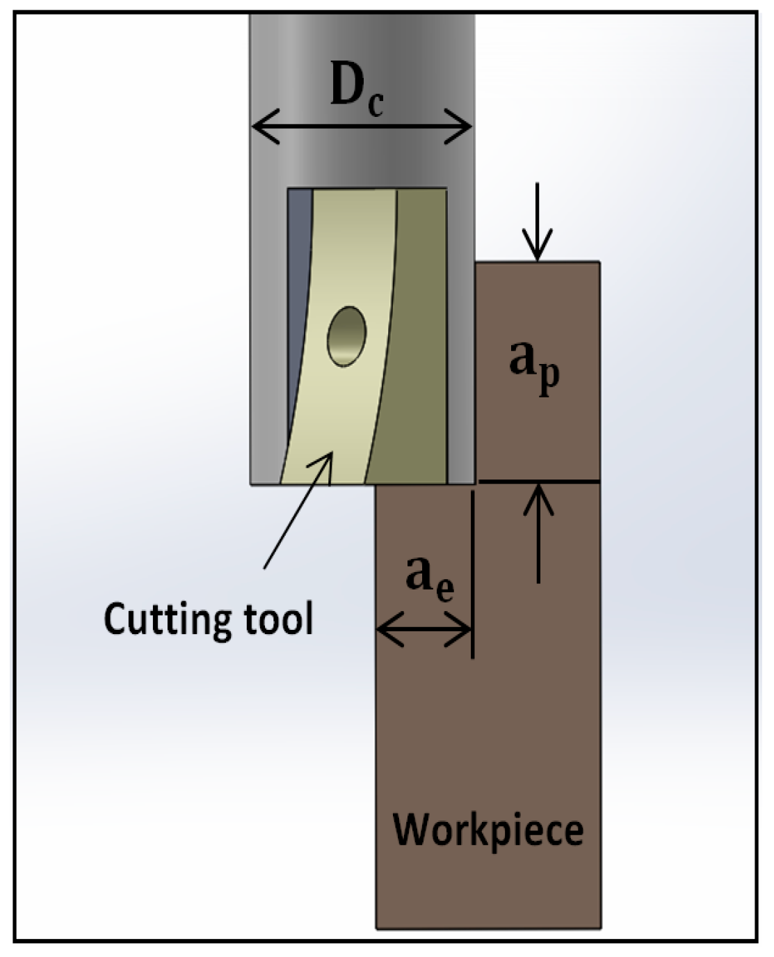 Applsci 07 00560 g003
