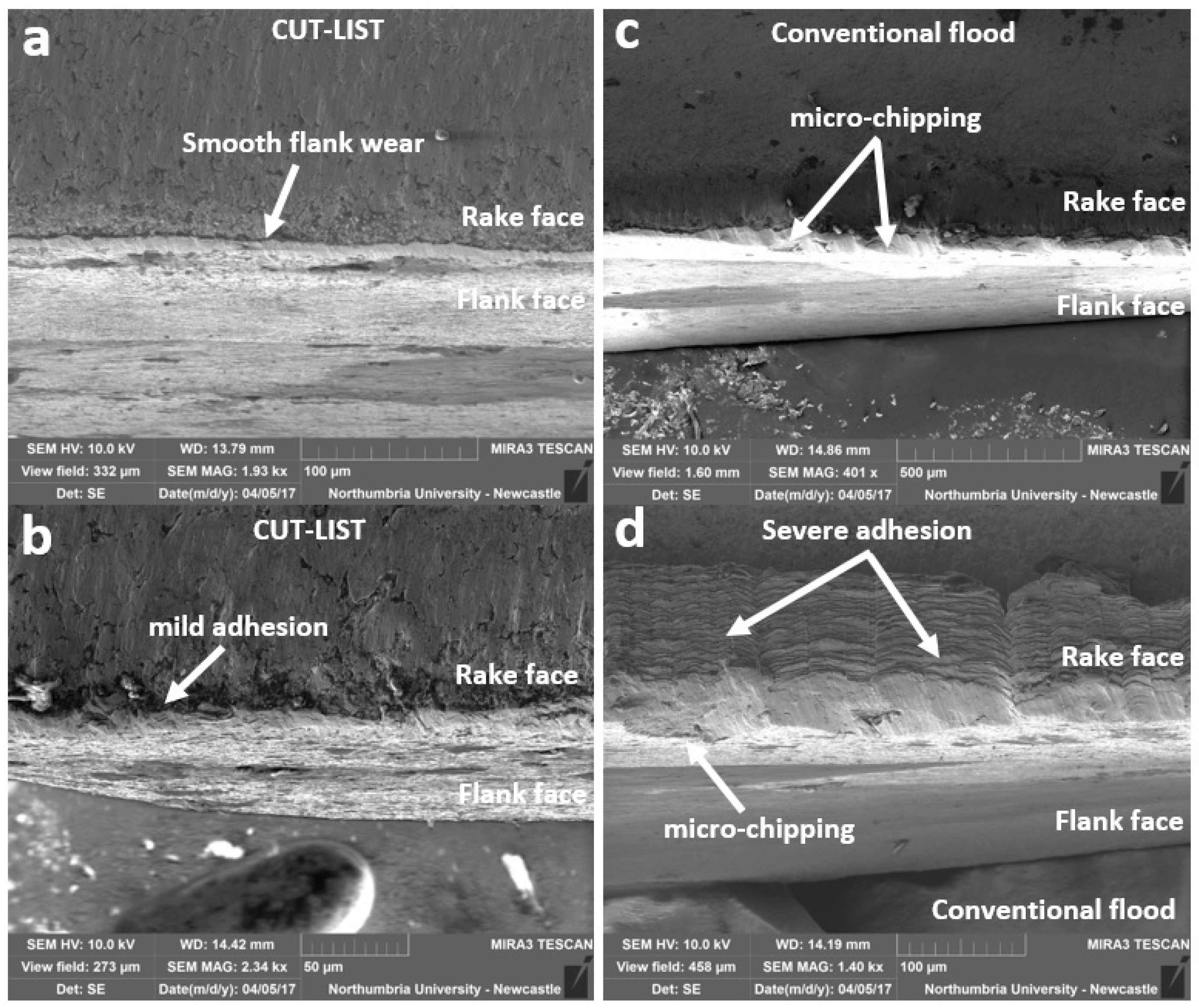 Applsci 07 00560 g008