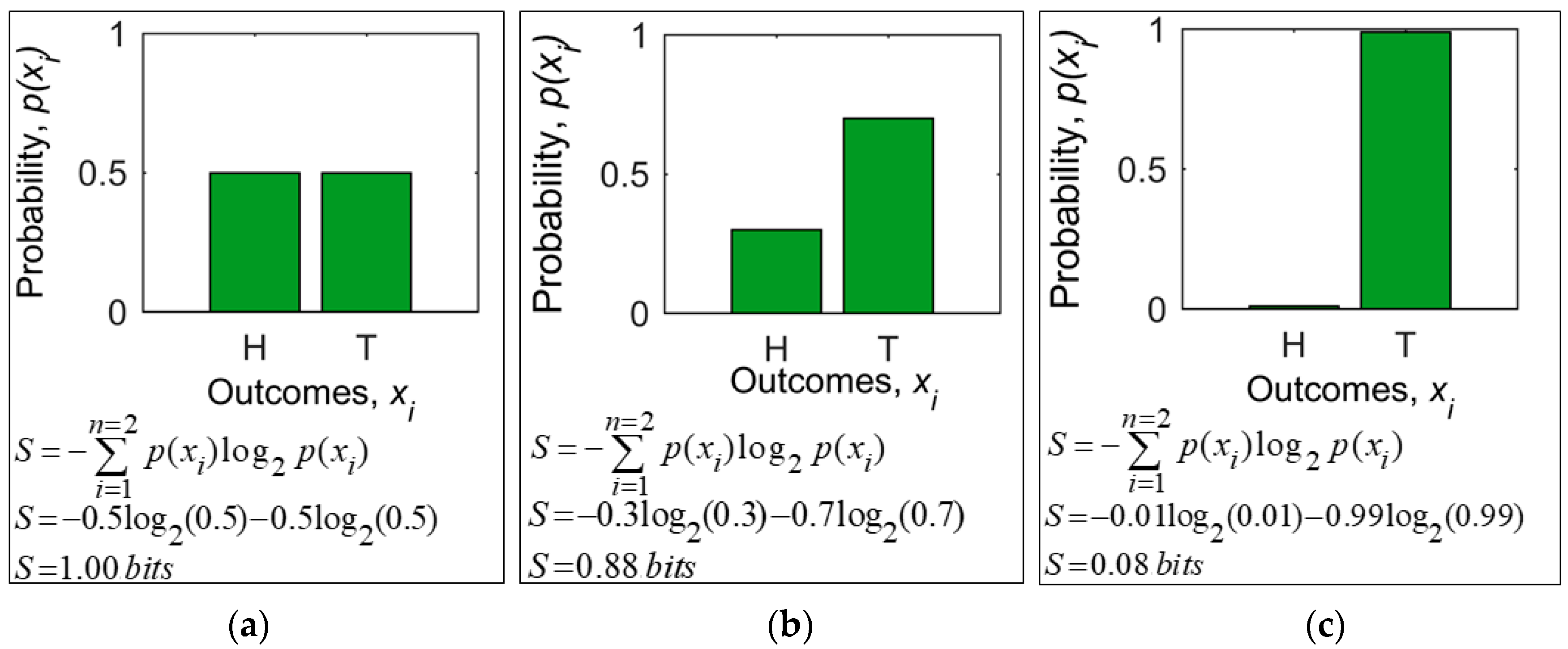 Applsci 07 00562 g001