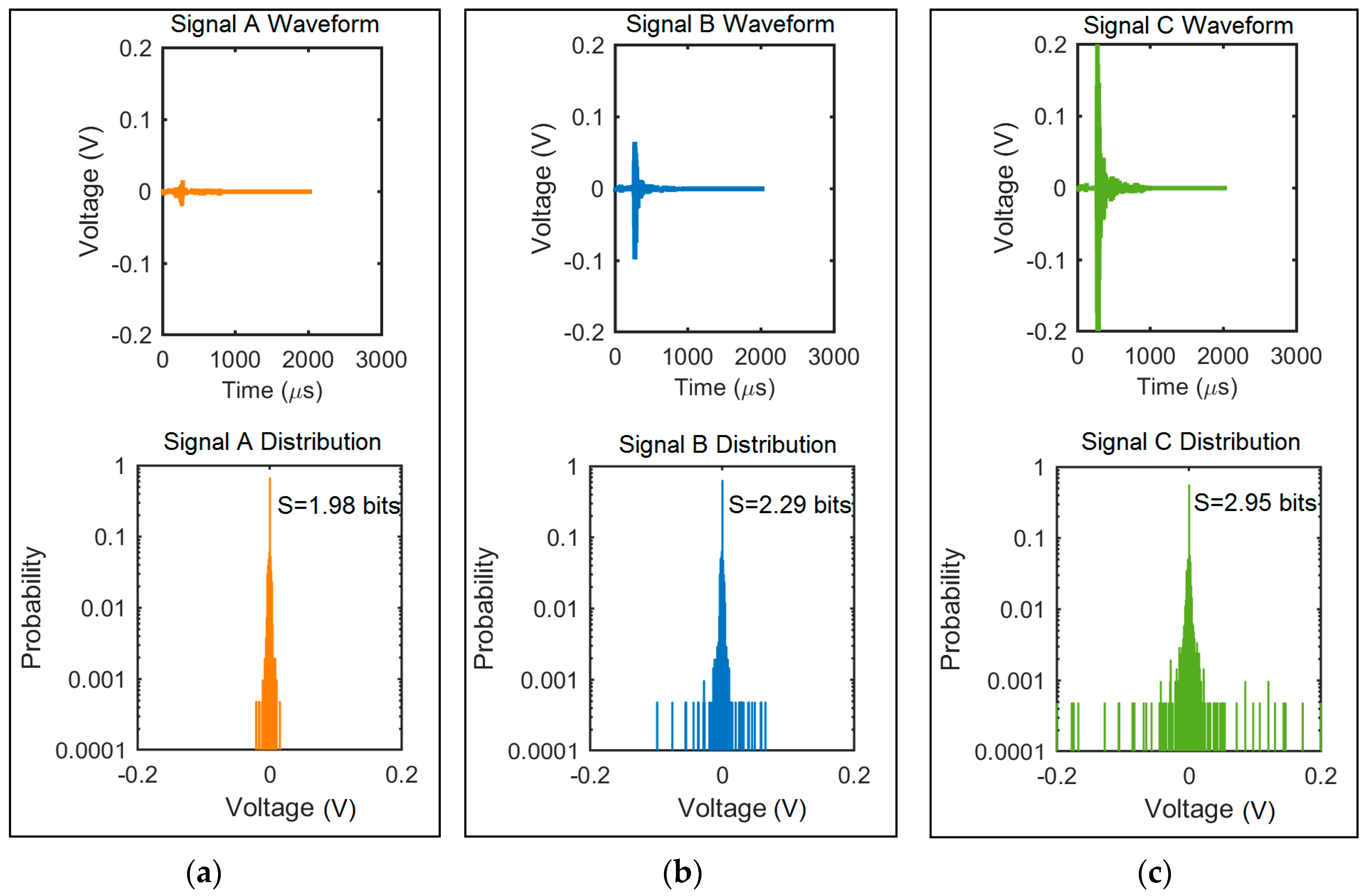 Applsci 07 00562 g002