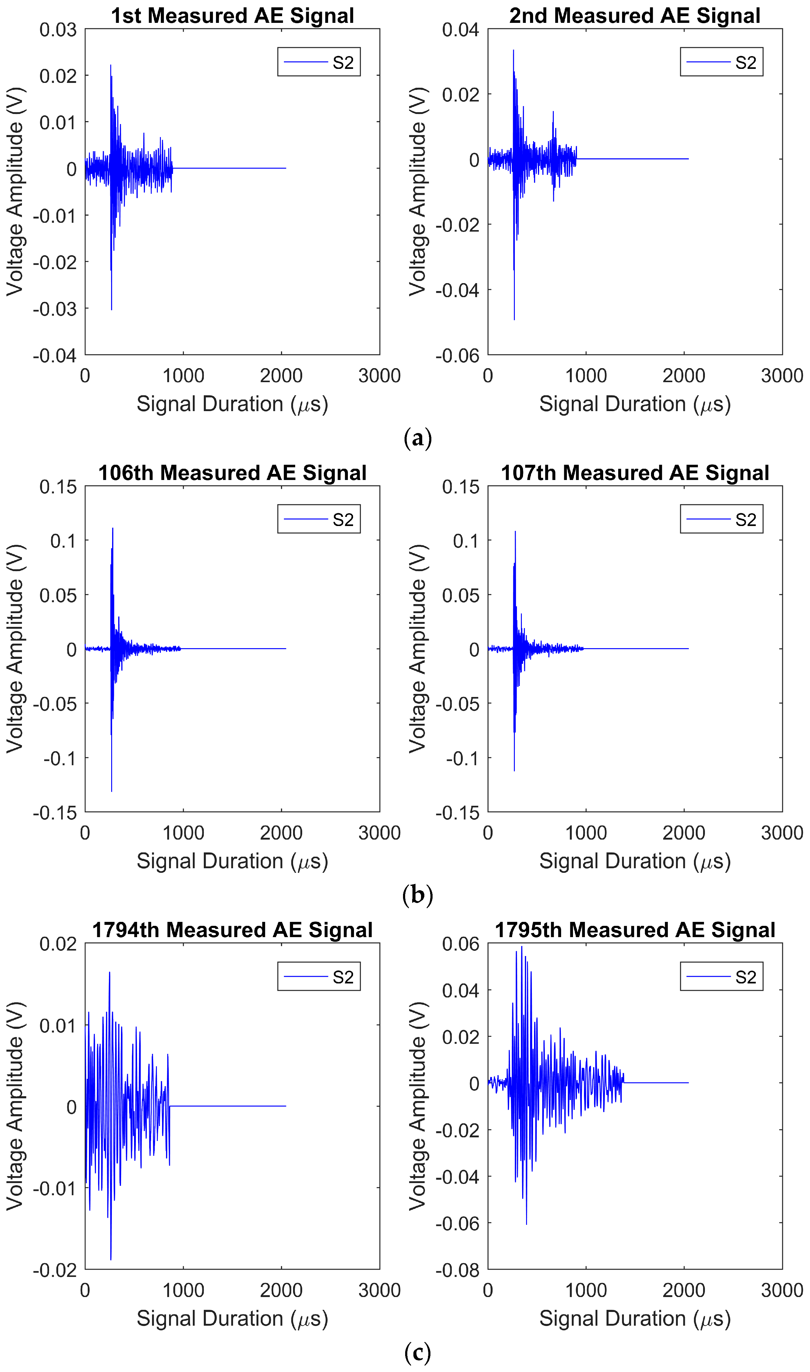 Applsci 07 00562 g003