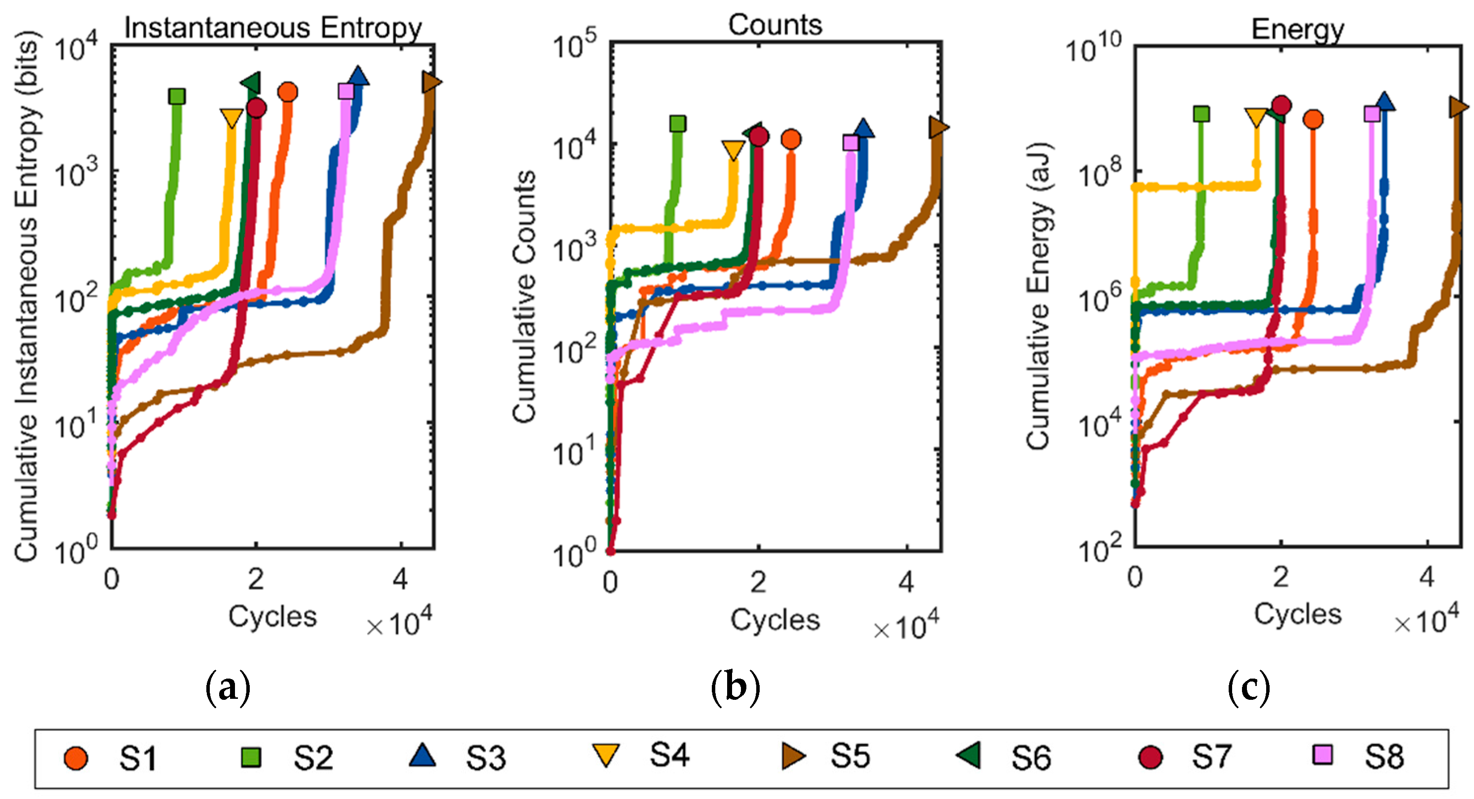 Applsci 07 00562 g007