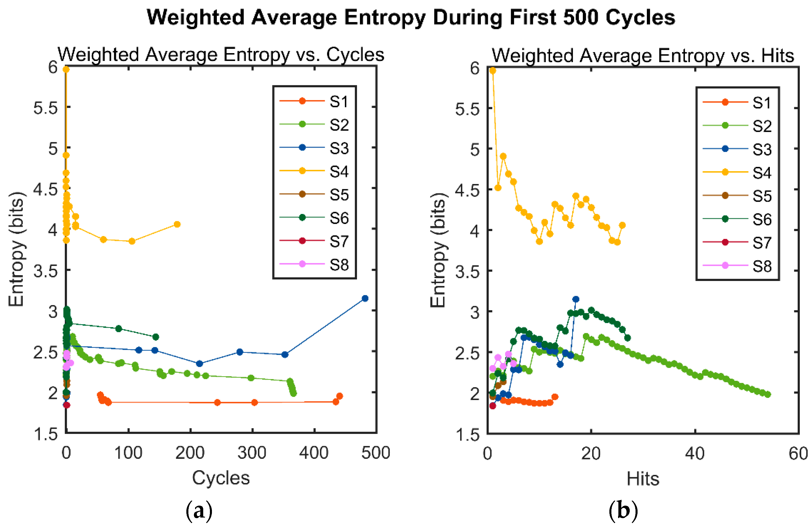 Applsci 07 00562 g012