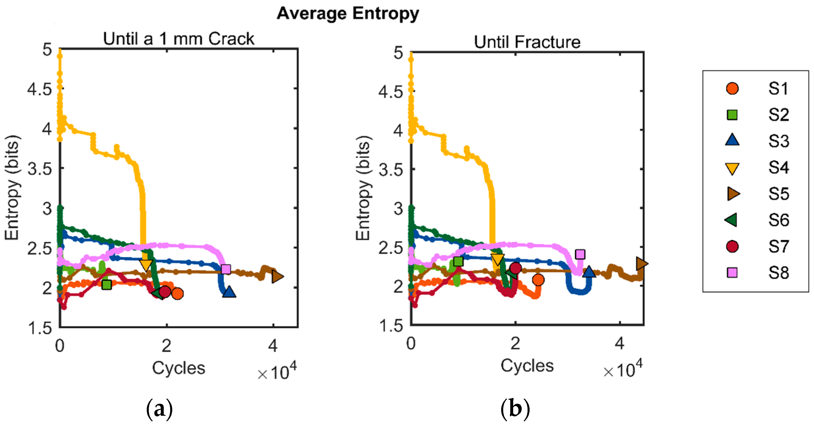 Applsci 07 00562 g013