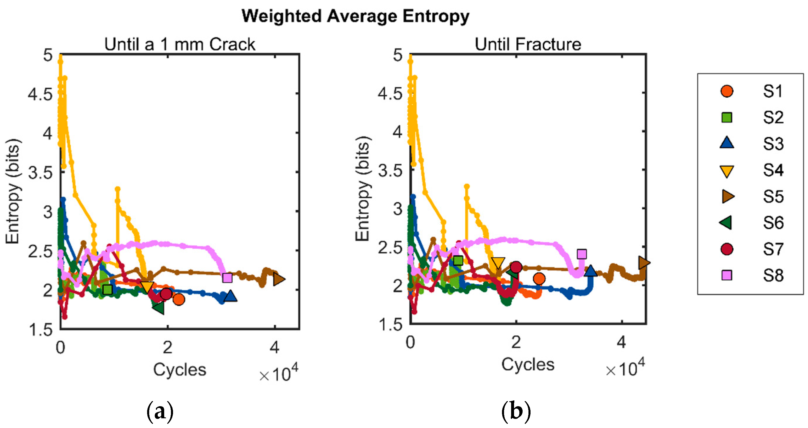 Applsci 07 00562 g014