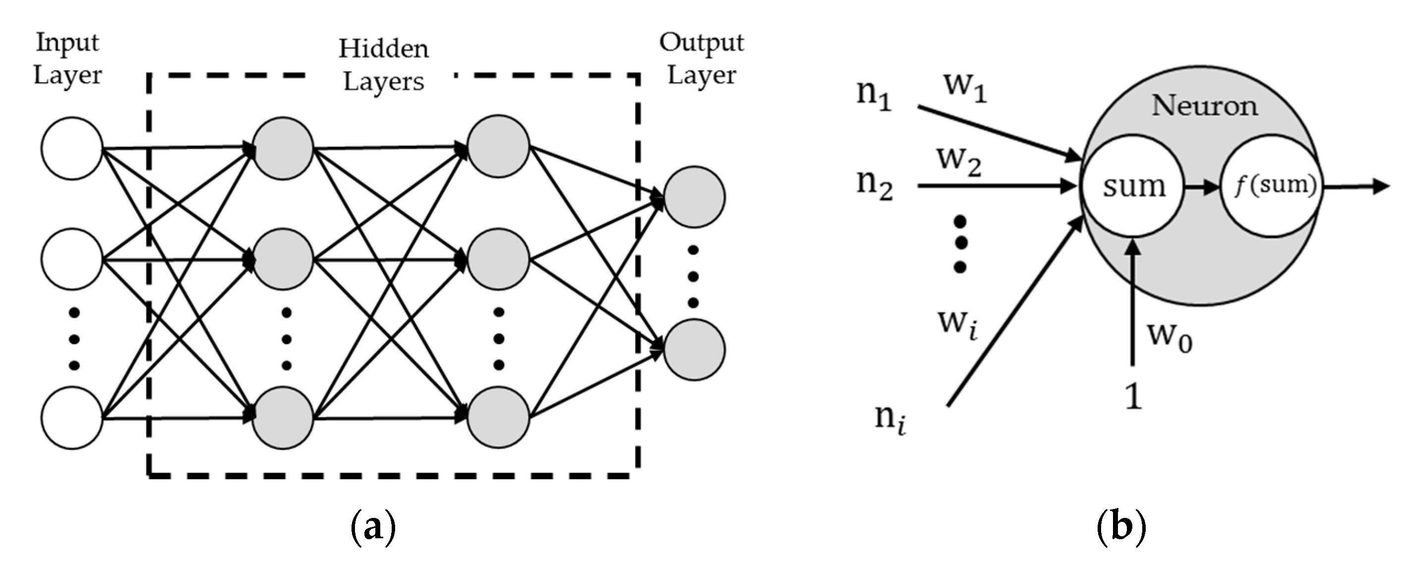 Applsci 07 00563 g001