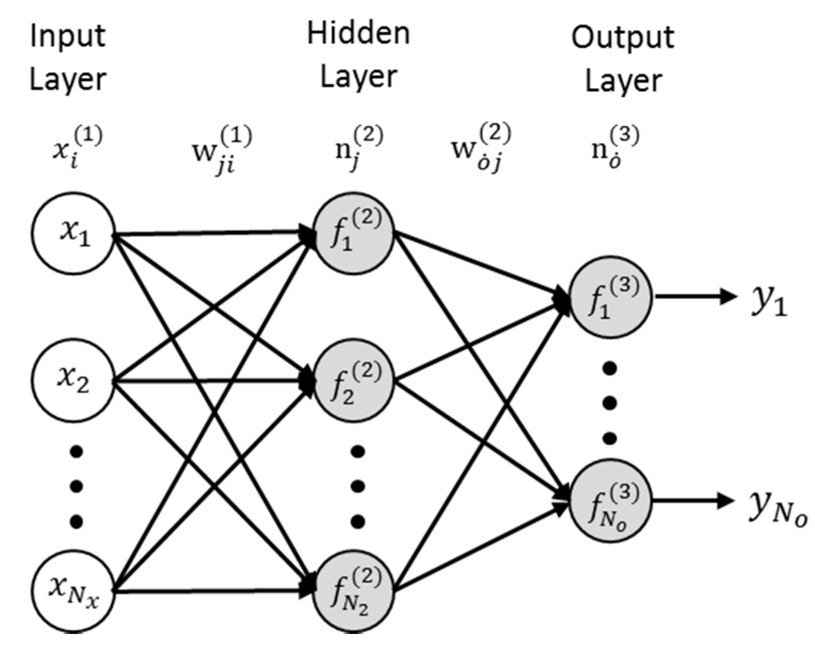 Applsci 07 00563 g002