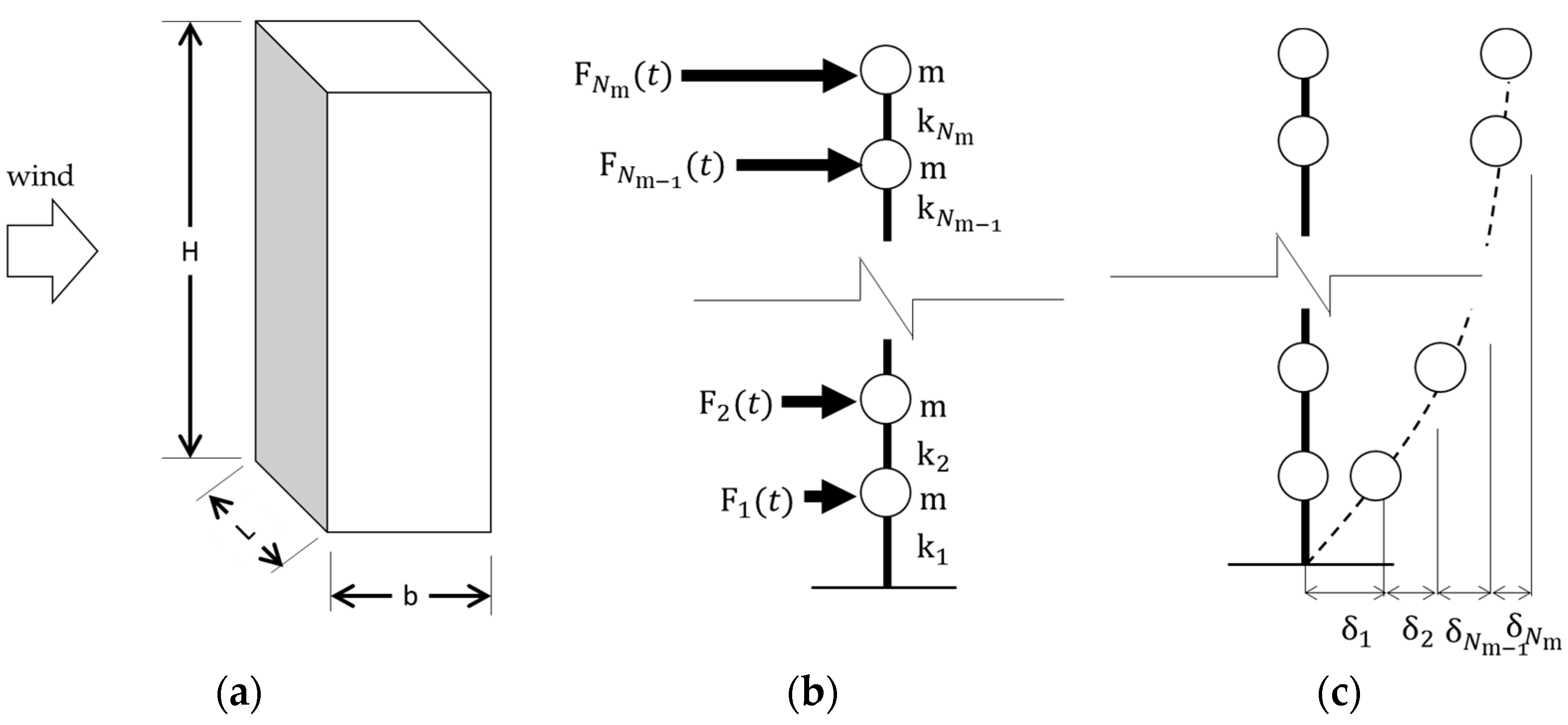 Applsci 07 00563 g004