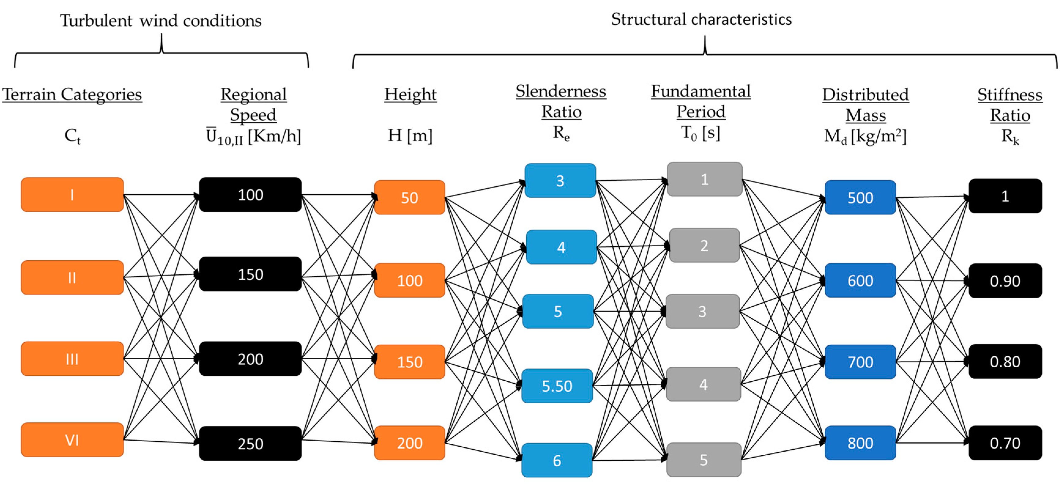 Applsci 07 00563 g005