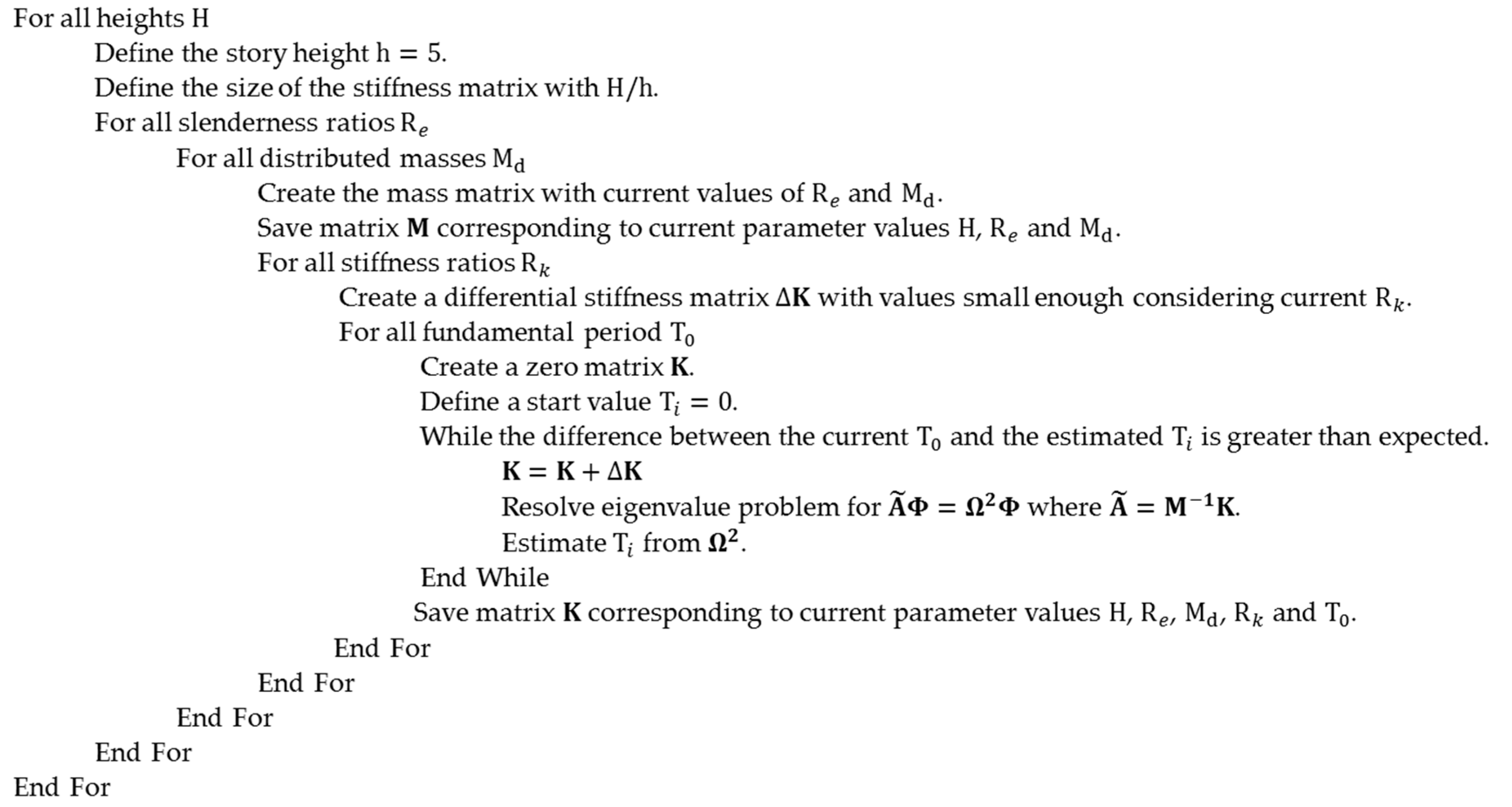 Applsci 07 00563 g006