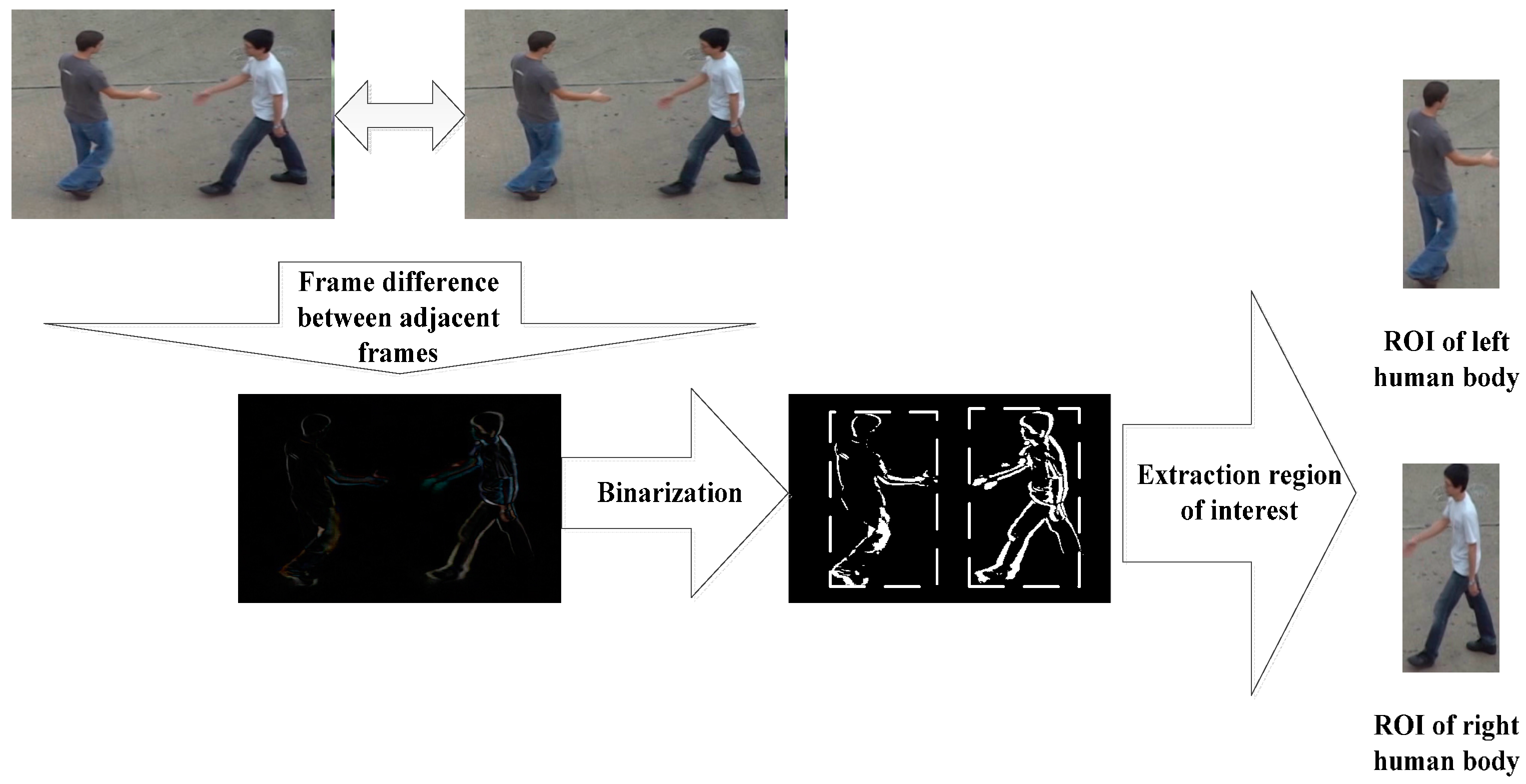 Applsci 07 00567 g002